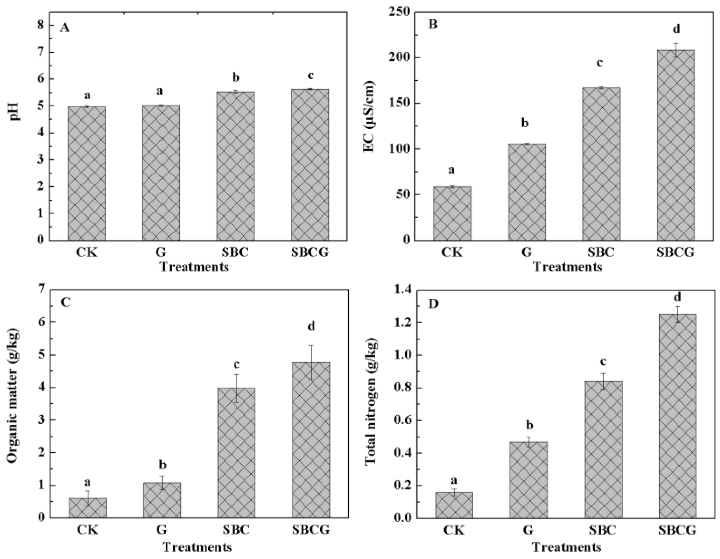 Ijerph 15 00965 g002a