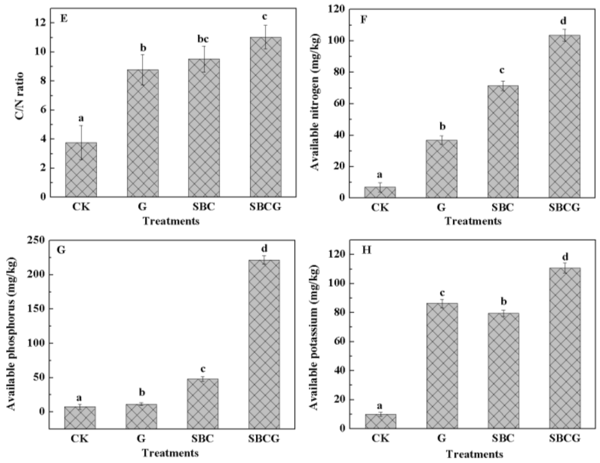 Ijerph 15 00965 g002b