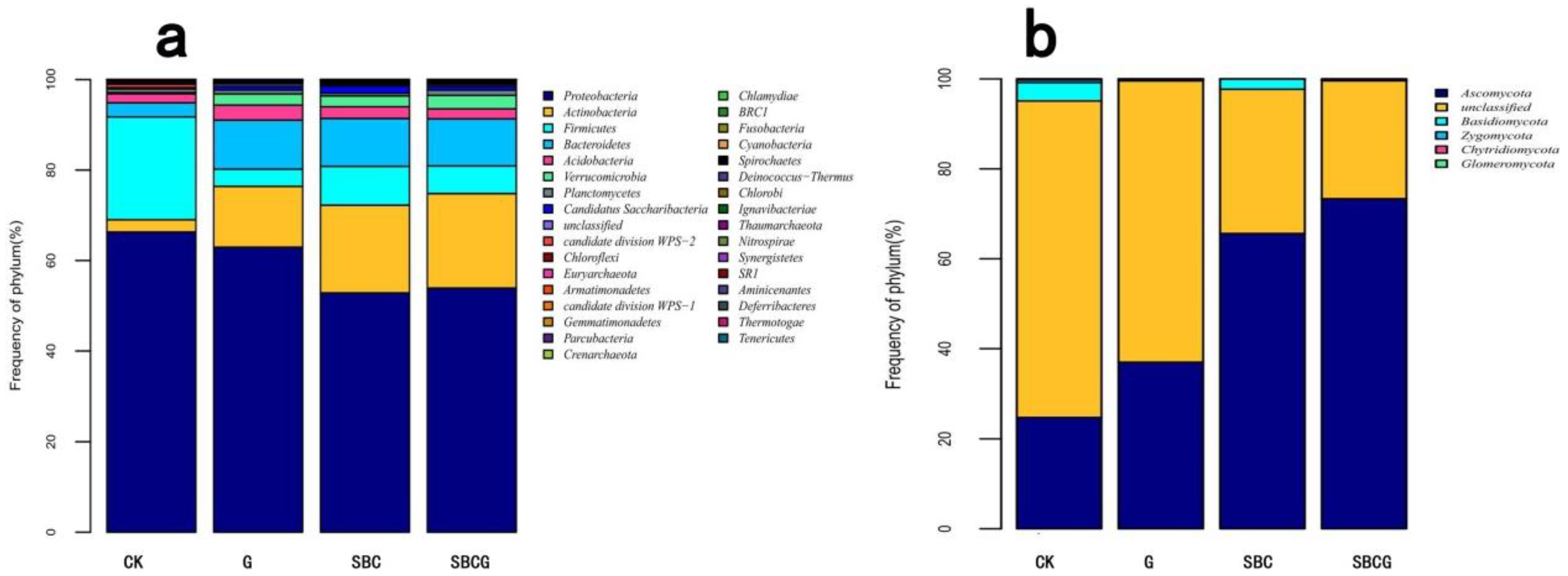 Ijerph 15 00965 g003