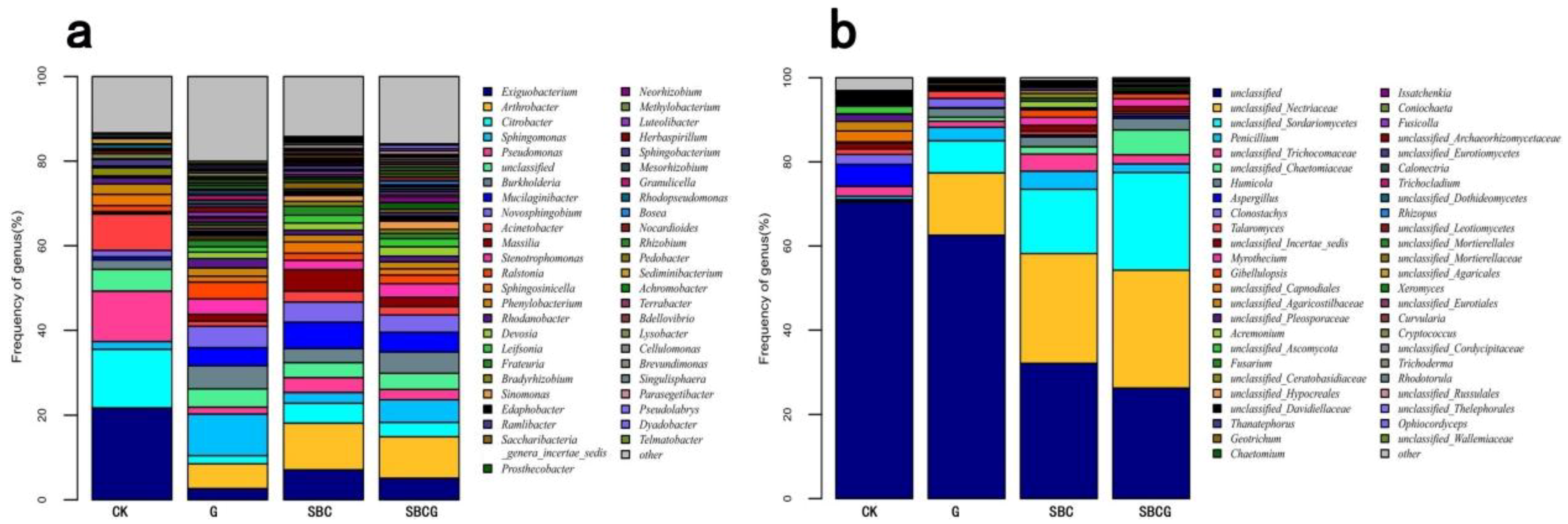 Ijerph 15 00965 g004