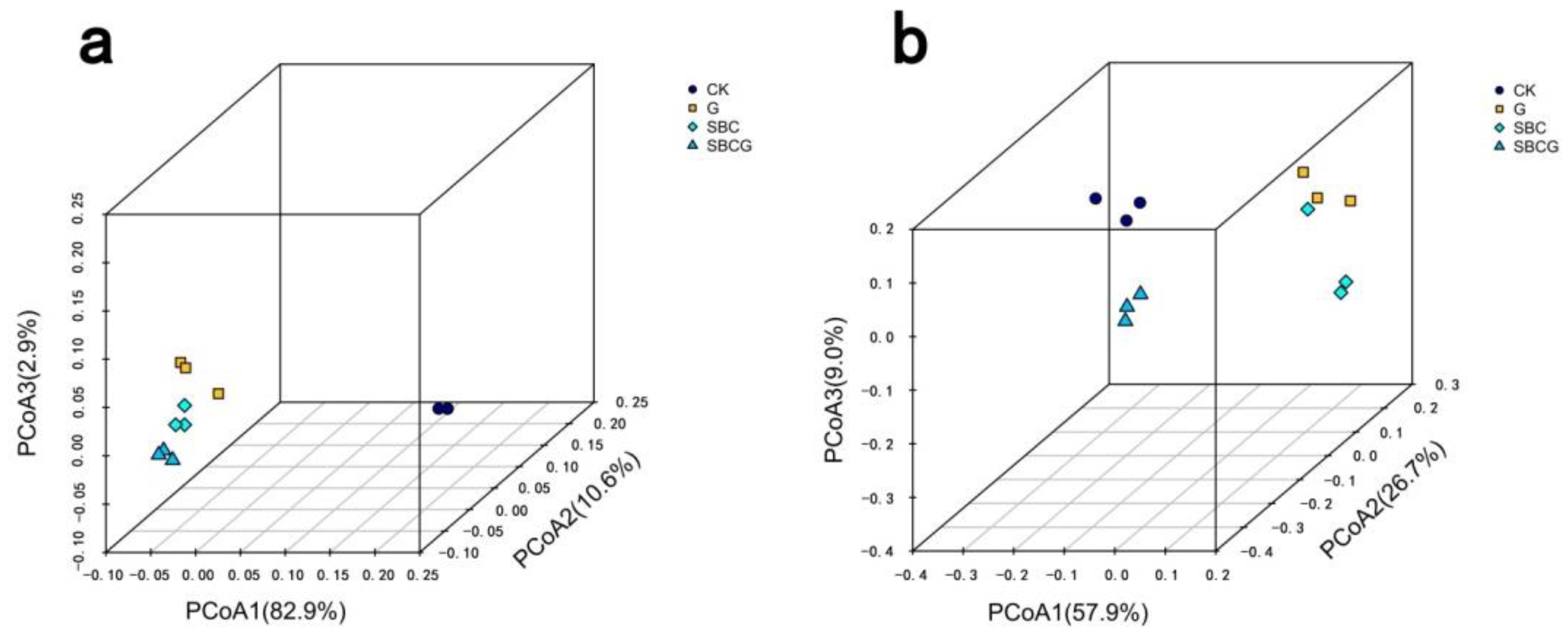 Ijerph 15 00965 g005
