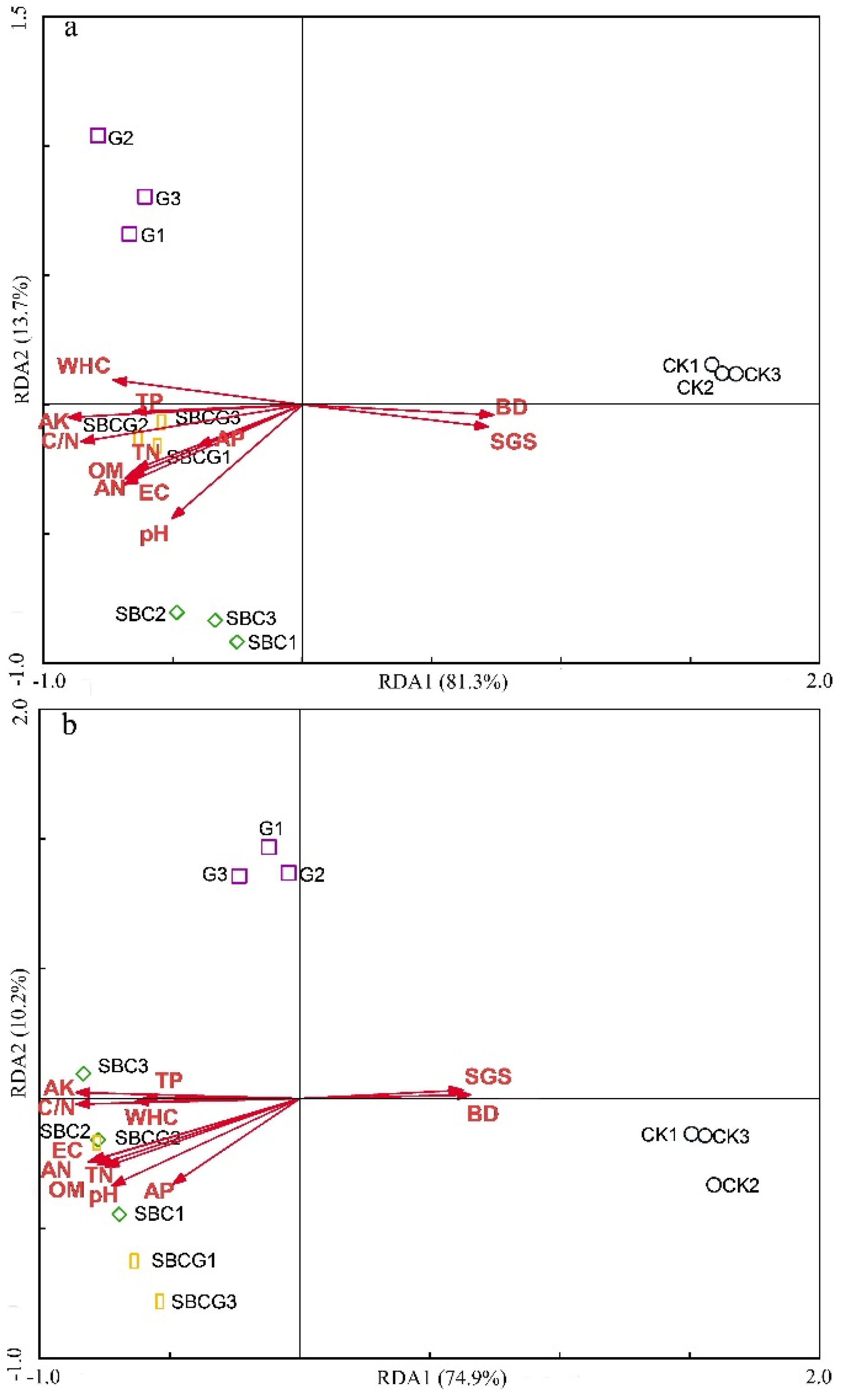 Ijerph 15 00965 g007