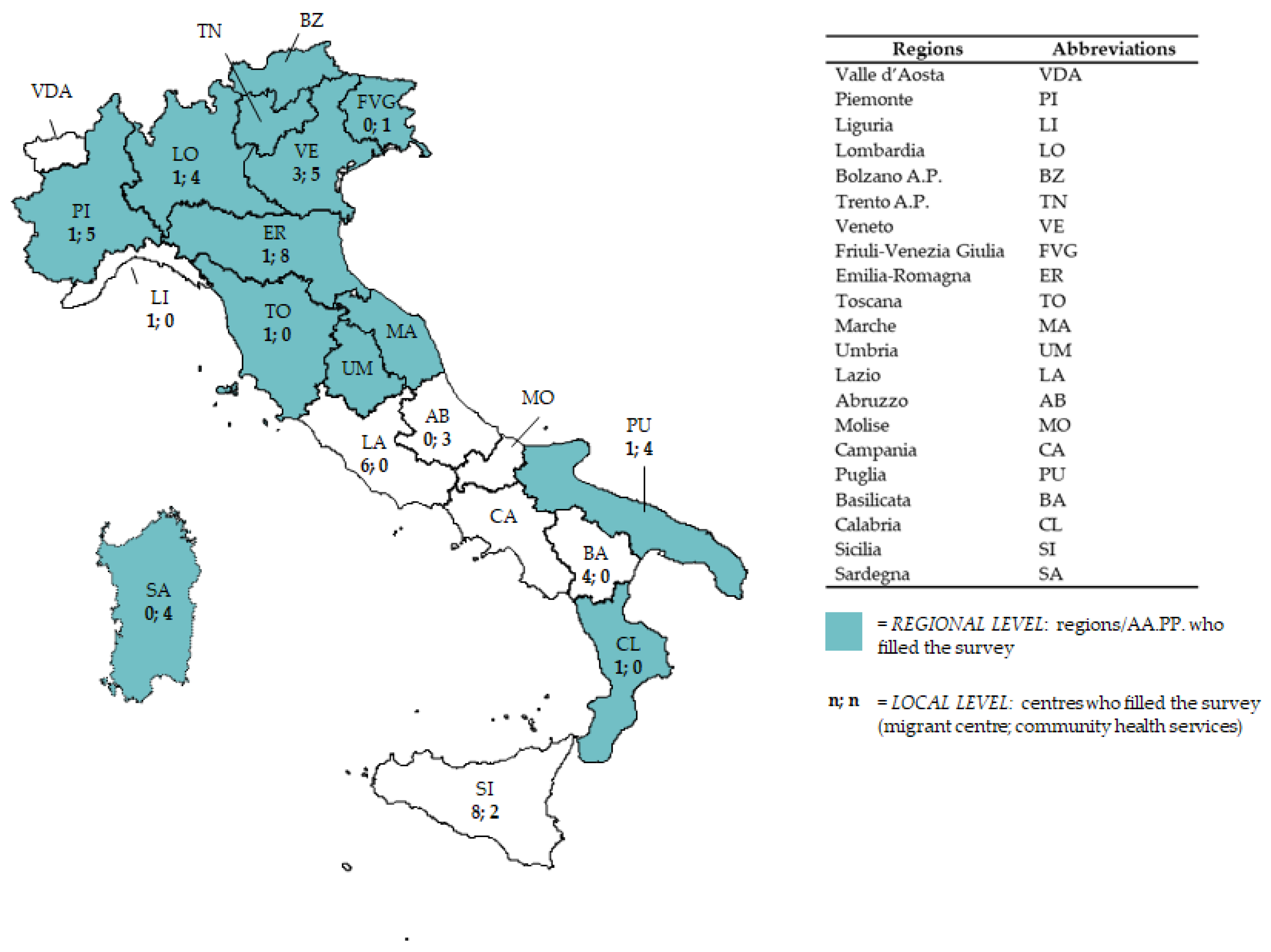 Ijerph 15 00968 g001
