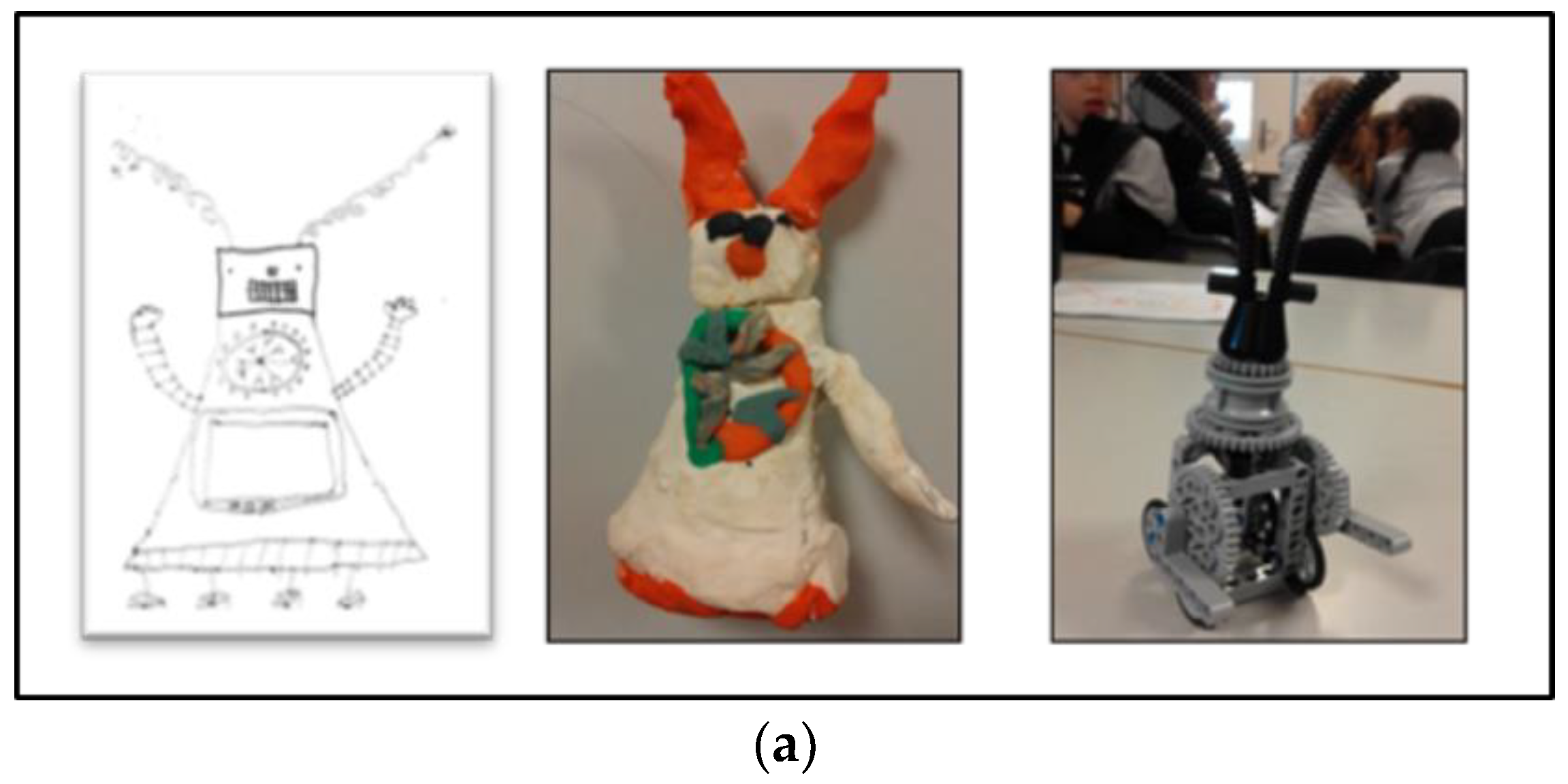 Ijerph 15 00970 g002a Ijerph 15 00970 g002a