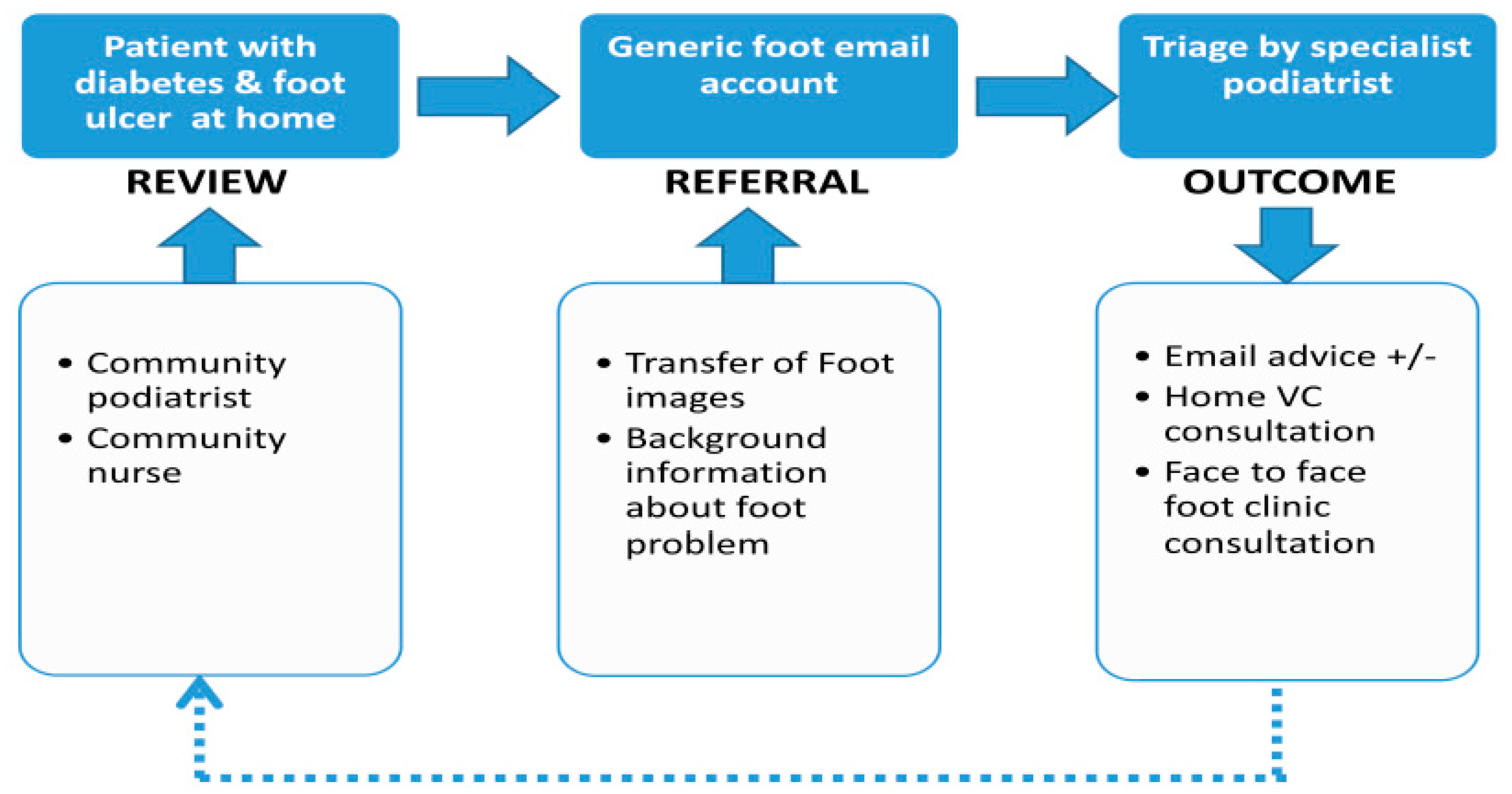 Ijerph 15 00999 g001