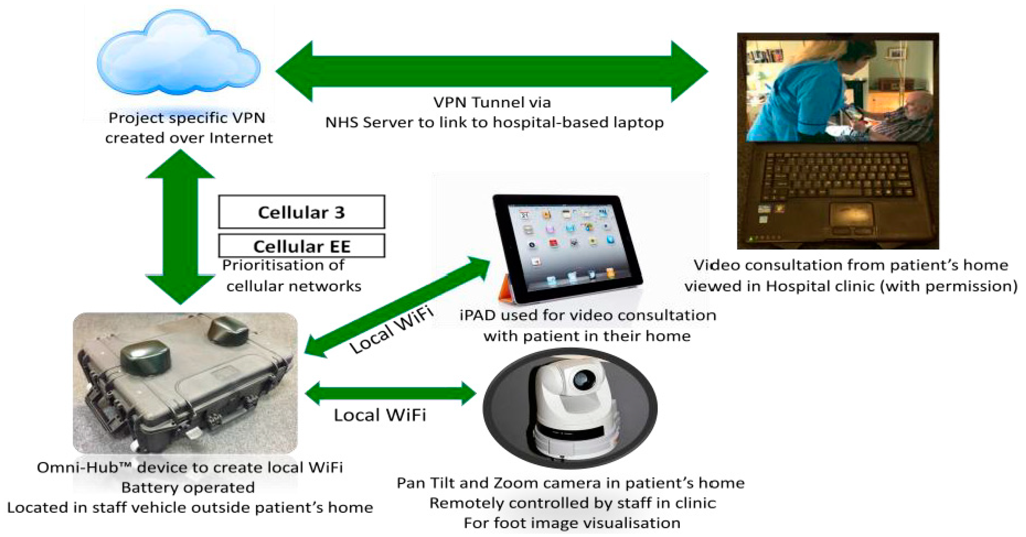 Ijerph 15 00999 g002