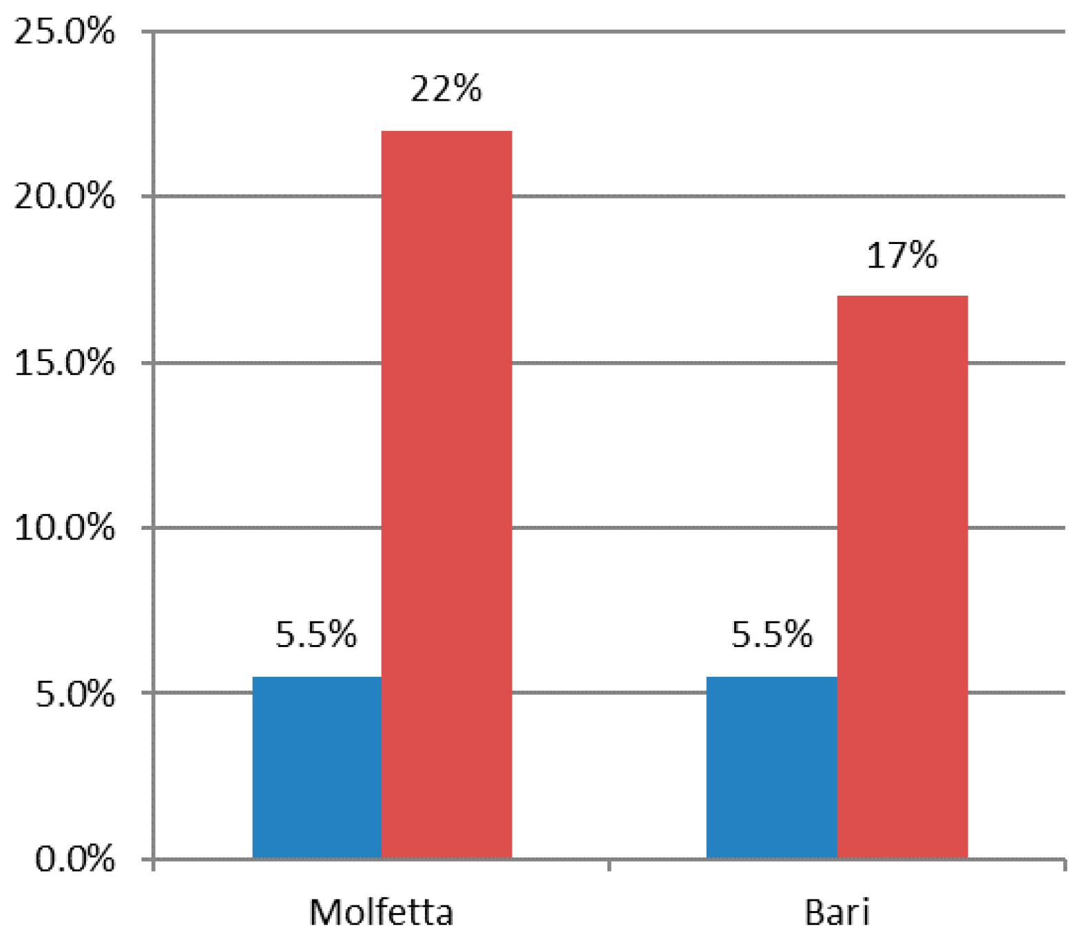 Ijerph 15 01010 g013