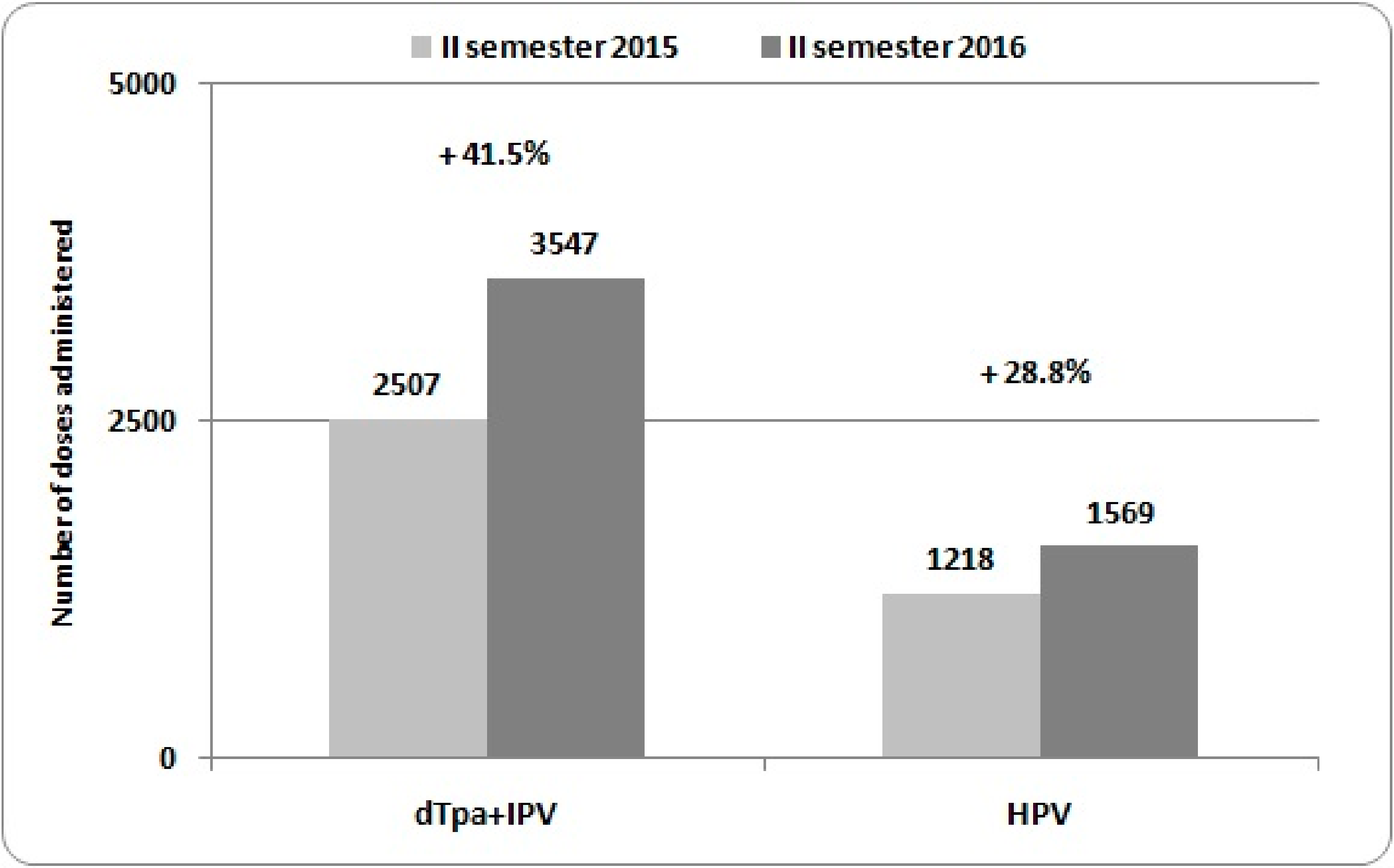 Ijerph 15 01014 g001
