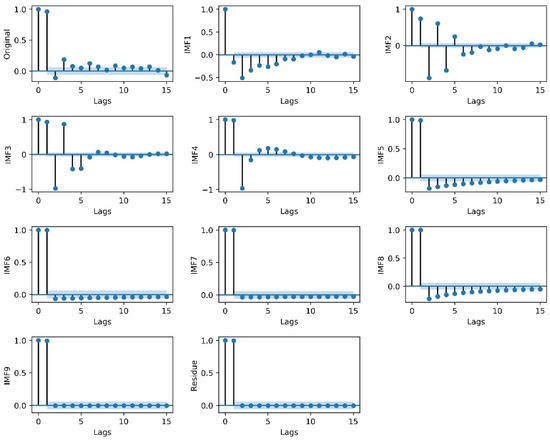 Ijerph 15 01032 g0a2 550