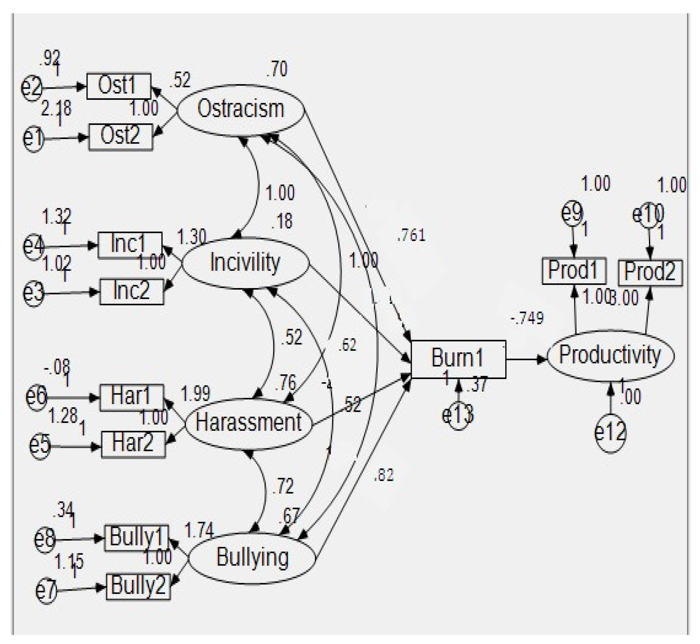 Ijerph 15 01035 g002 Ijerph 15 01035 g002