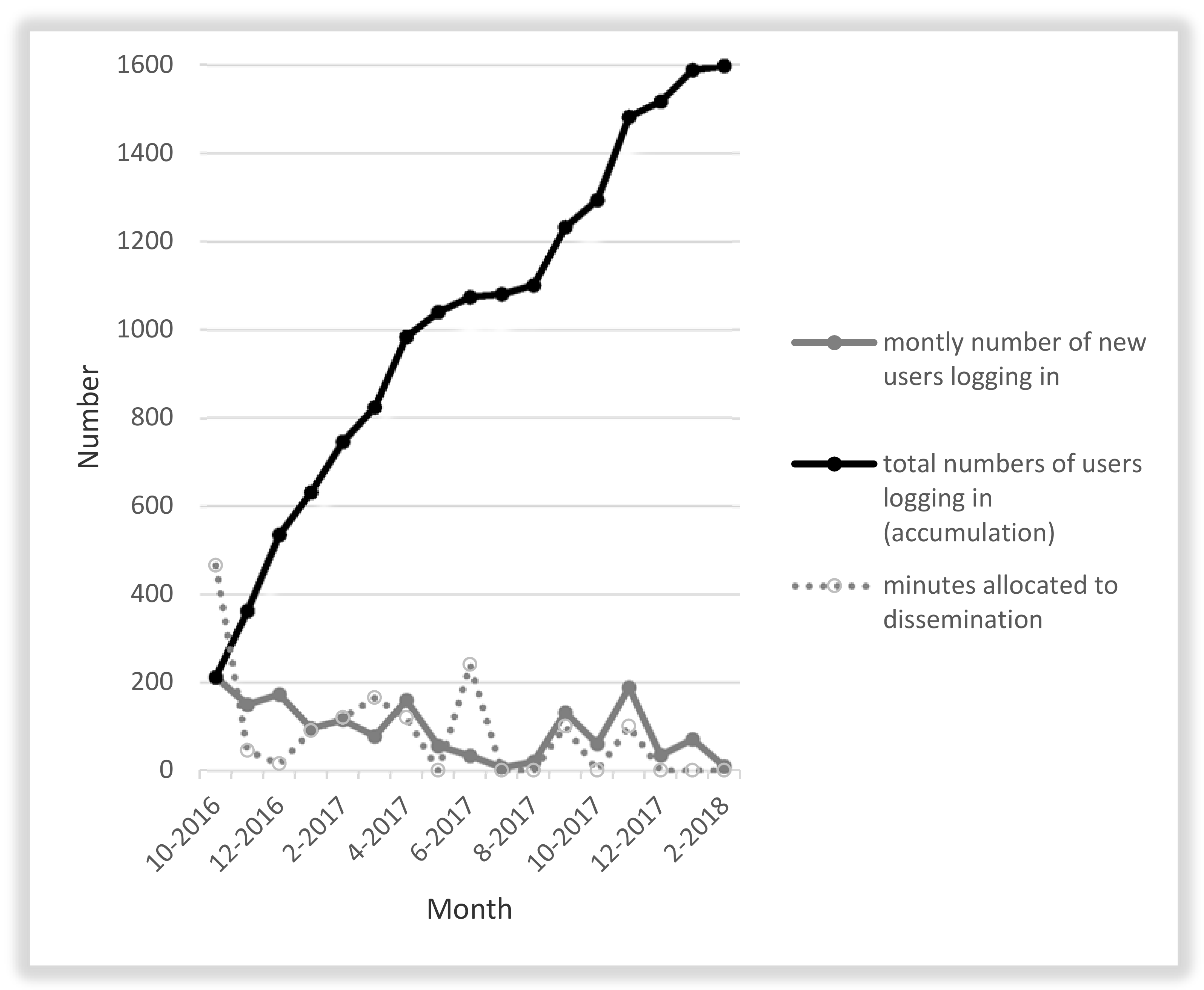 Ijerph 15 01049 g001