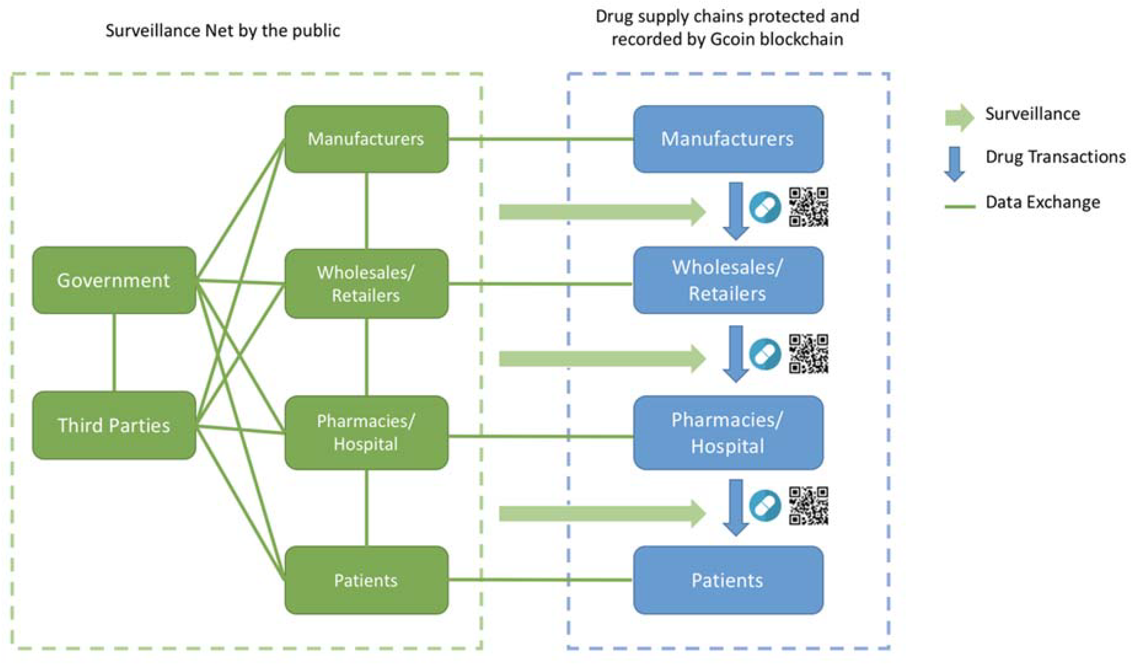 Ijerph 15 01055 g004