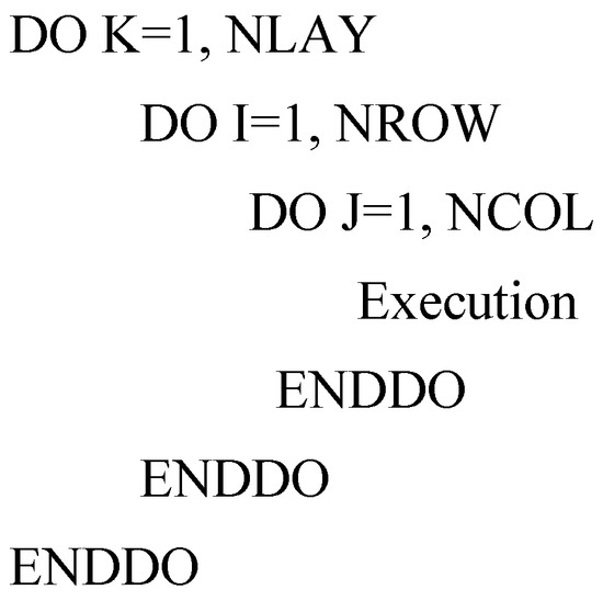 Ijerph 15 01063 g010 550