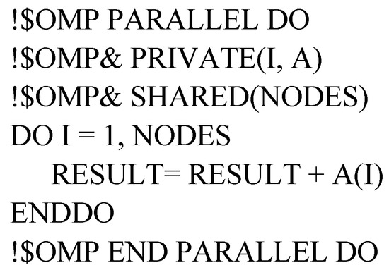 Ijerph 15 01063 g012 550