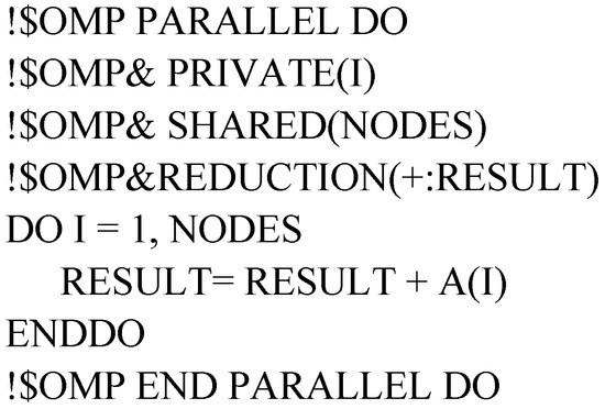 Ijerph 15 01063 g013 550