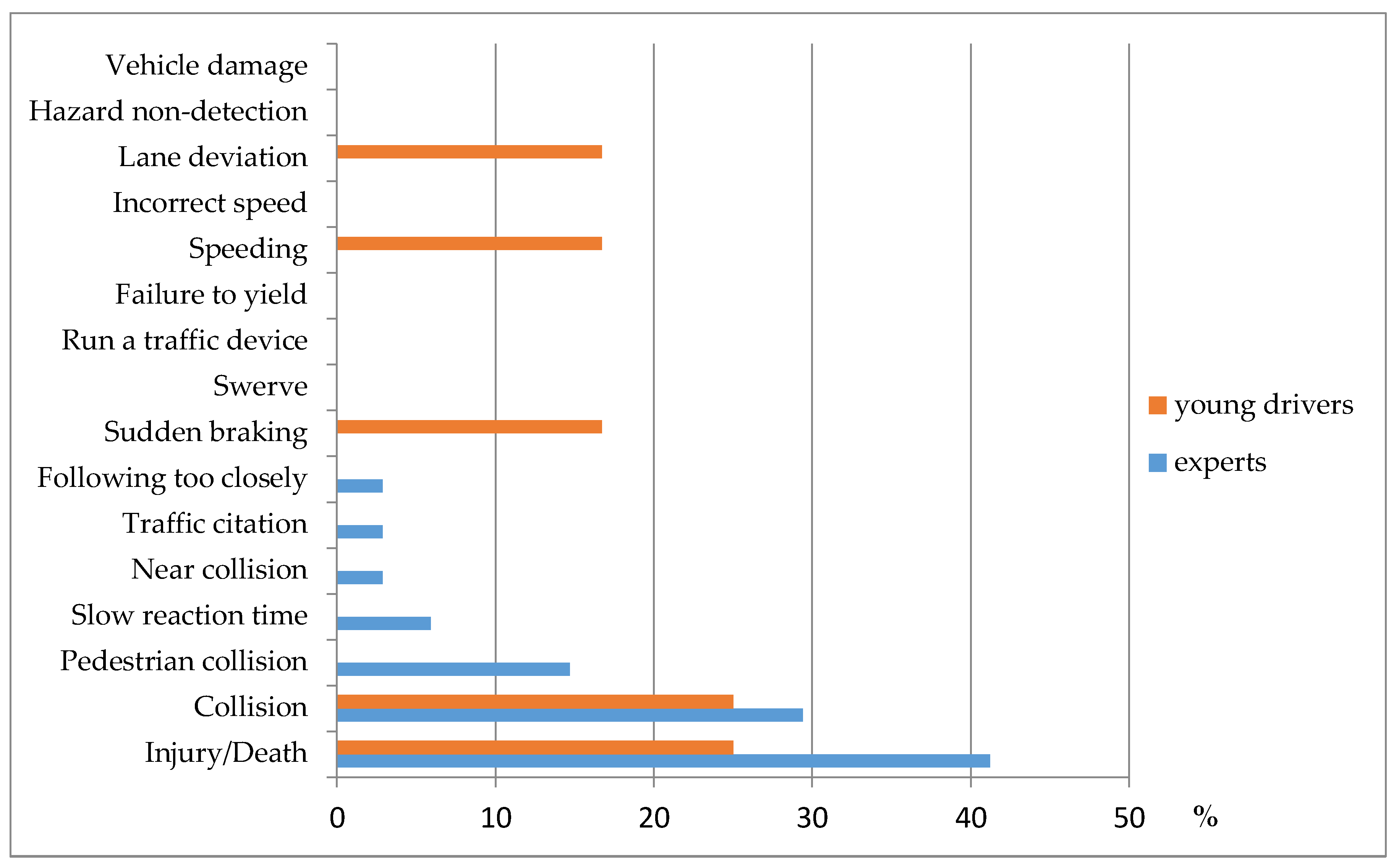 Ijerph 15 01074 g003