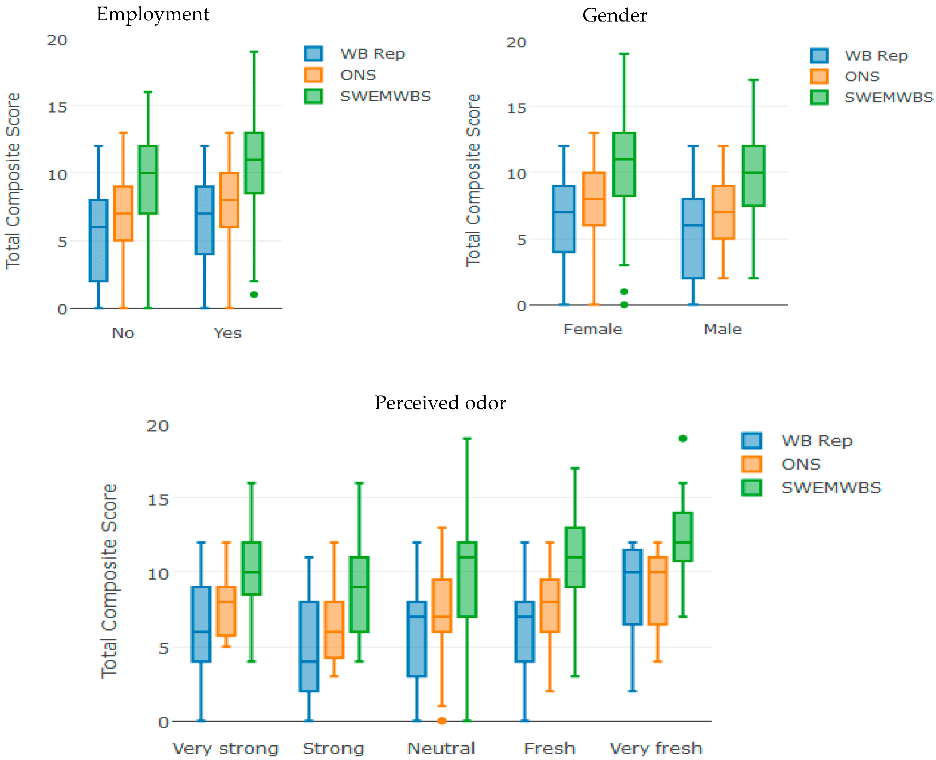 Ijerph 15 01091 g004 Ijerph 15 01091 g004