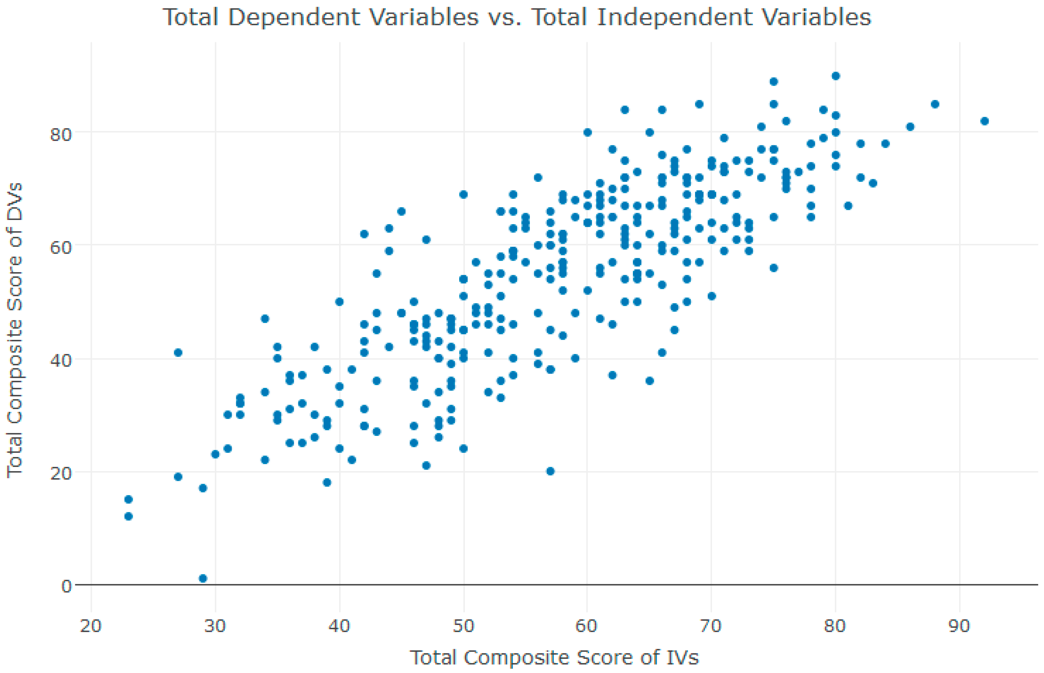 Ijerph 15 01091 g005 Ijerph 15 01091 g005