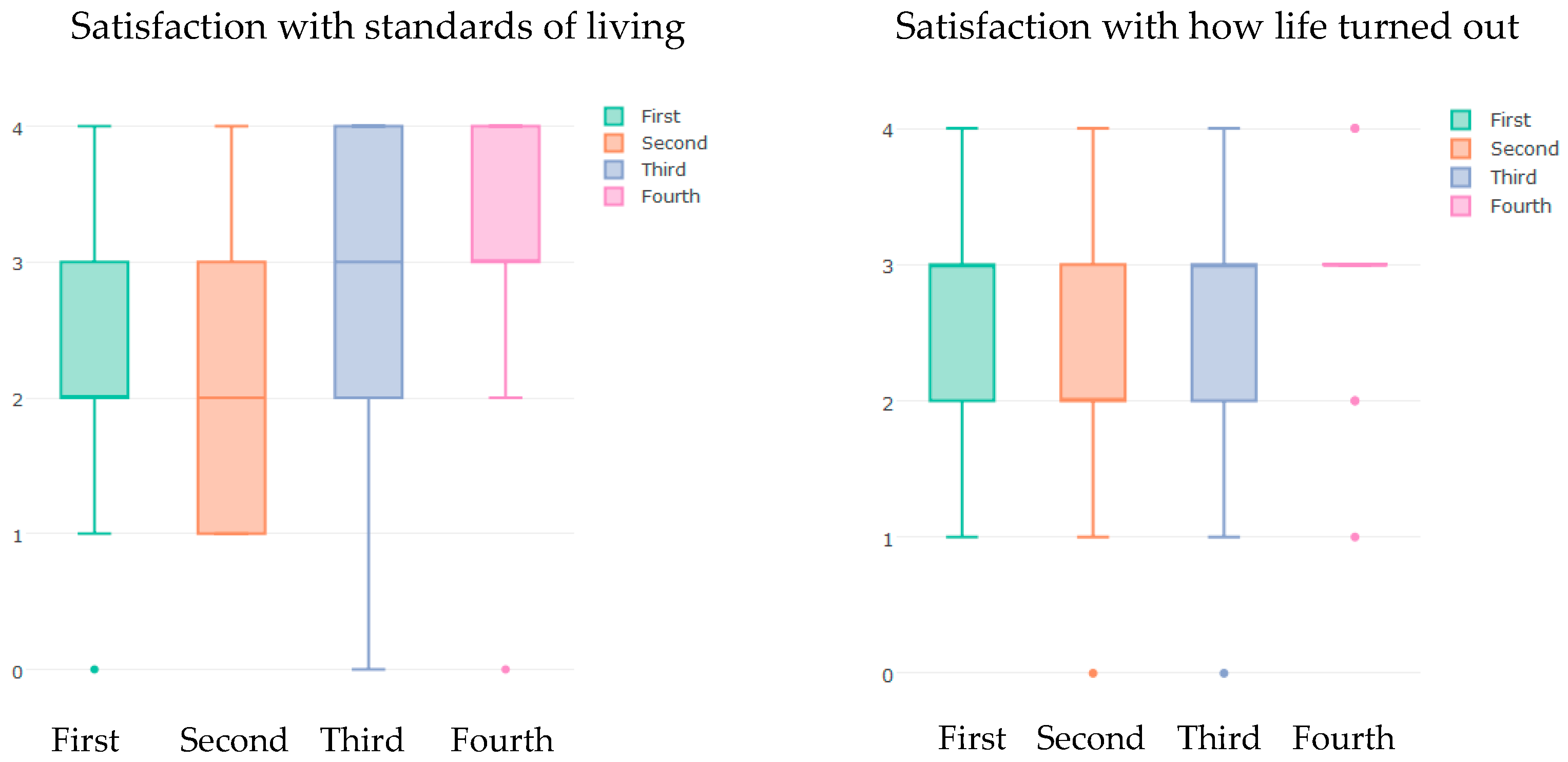 Ijerph 15 01091 g006 Ijerph 15 01091 g006