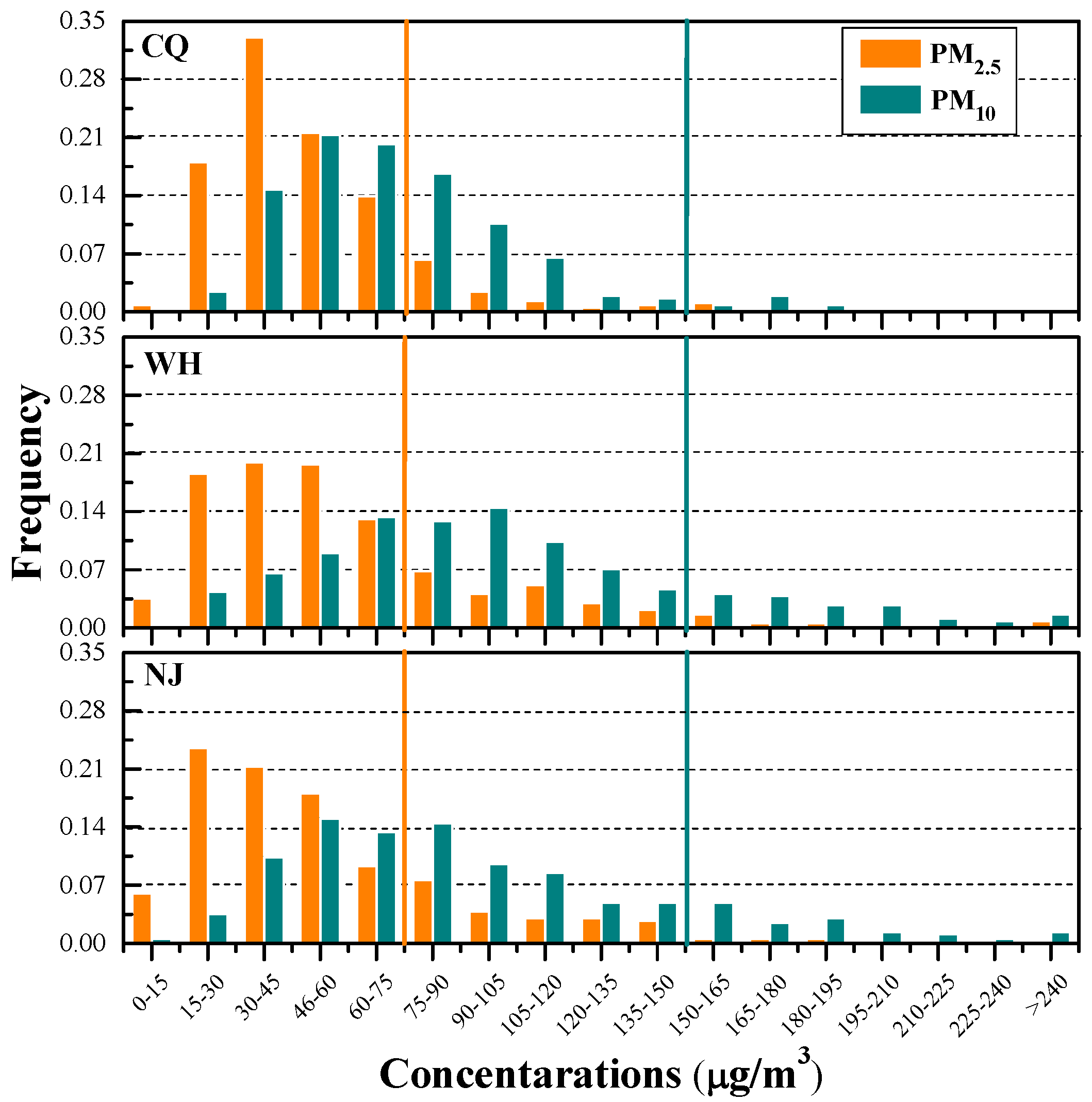Ijerph 15 01102 g002 Ijerph 15 01102 g002