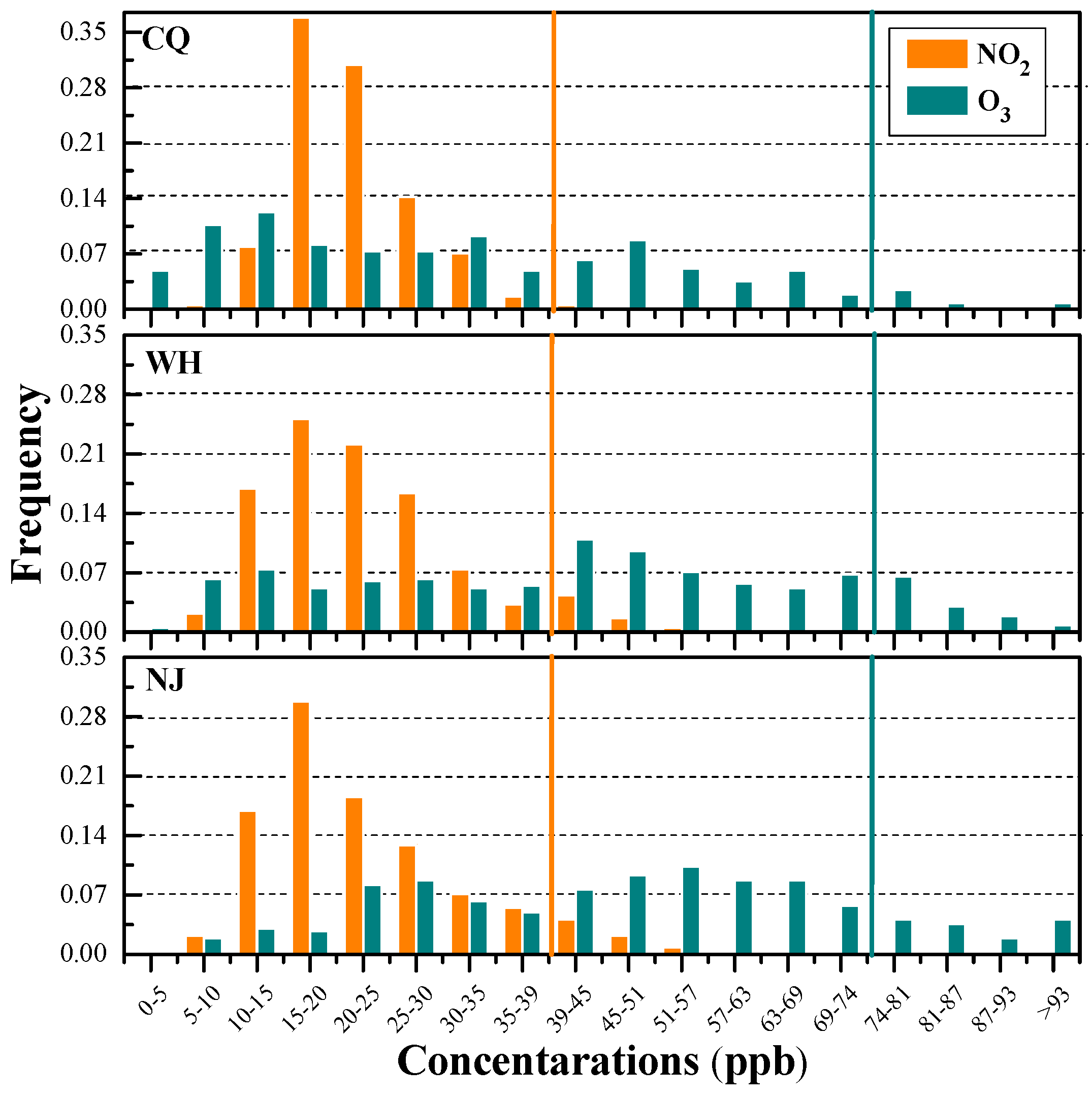 Ijerph 15 01102 g003 Ijerph 15 01102 g003