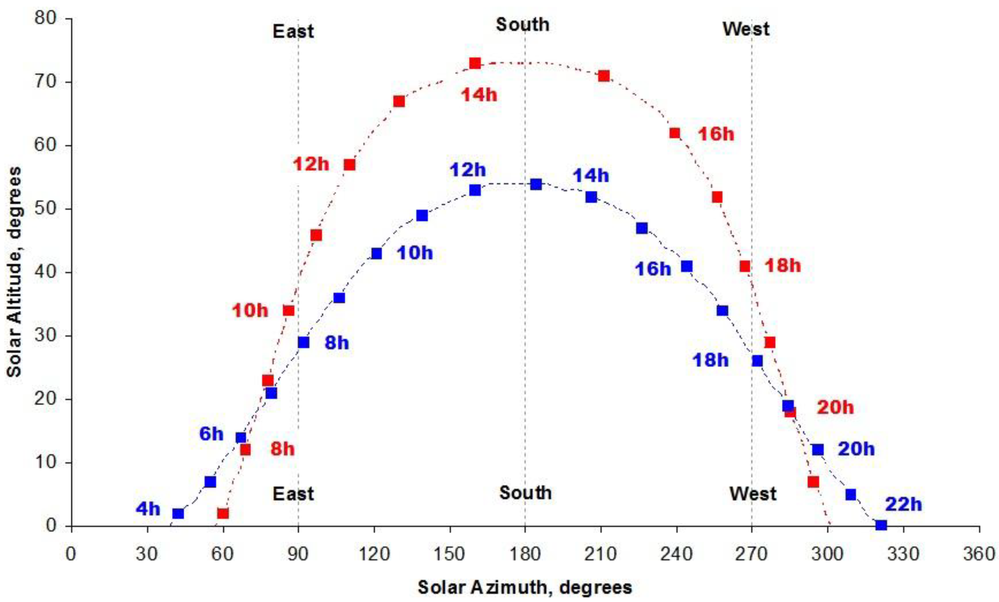 Ijerph 15 01112 g005