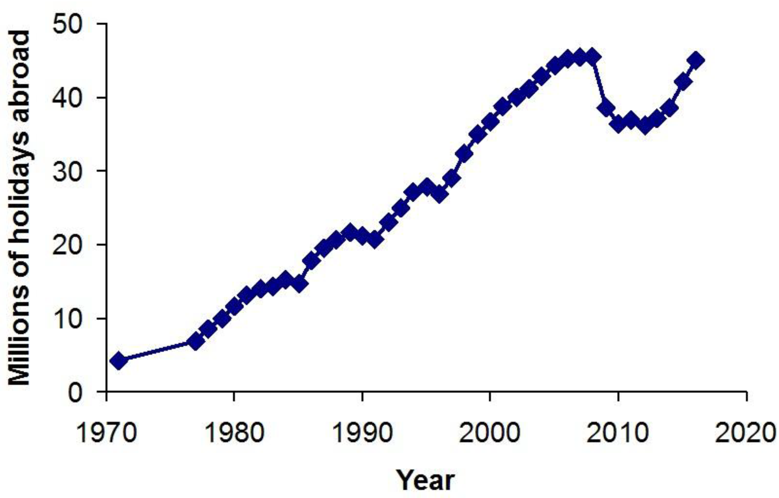 Ijerph 15 01112 g008