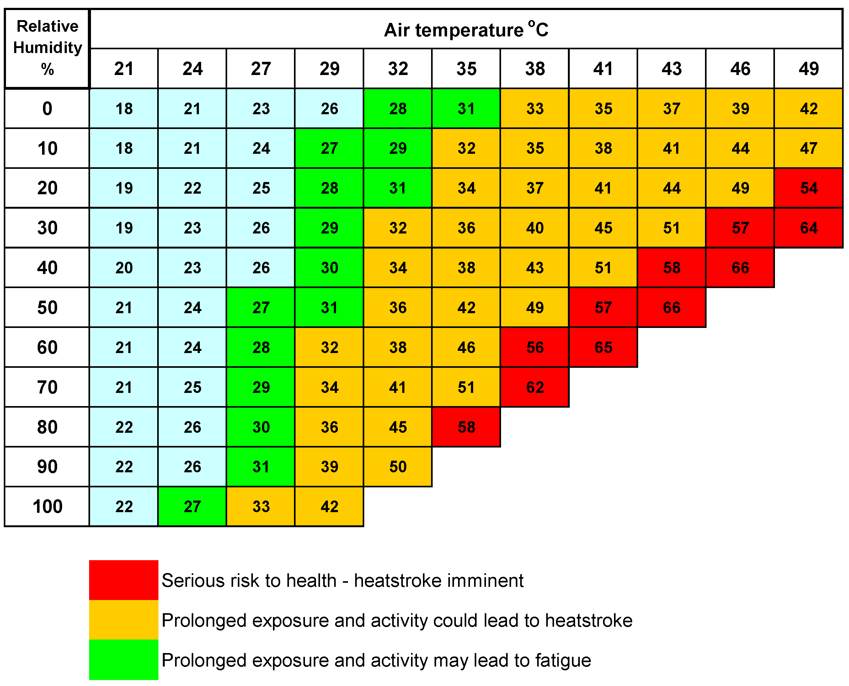Ijerph 15 01112 g011