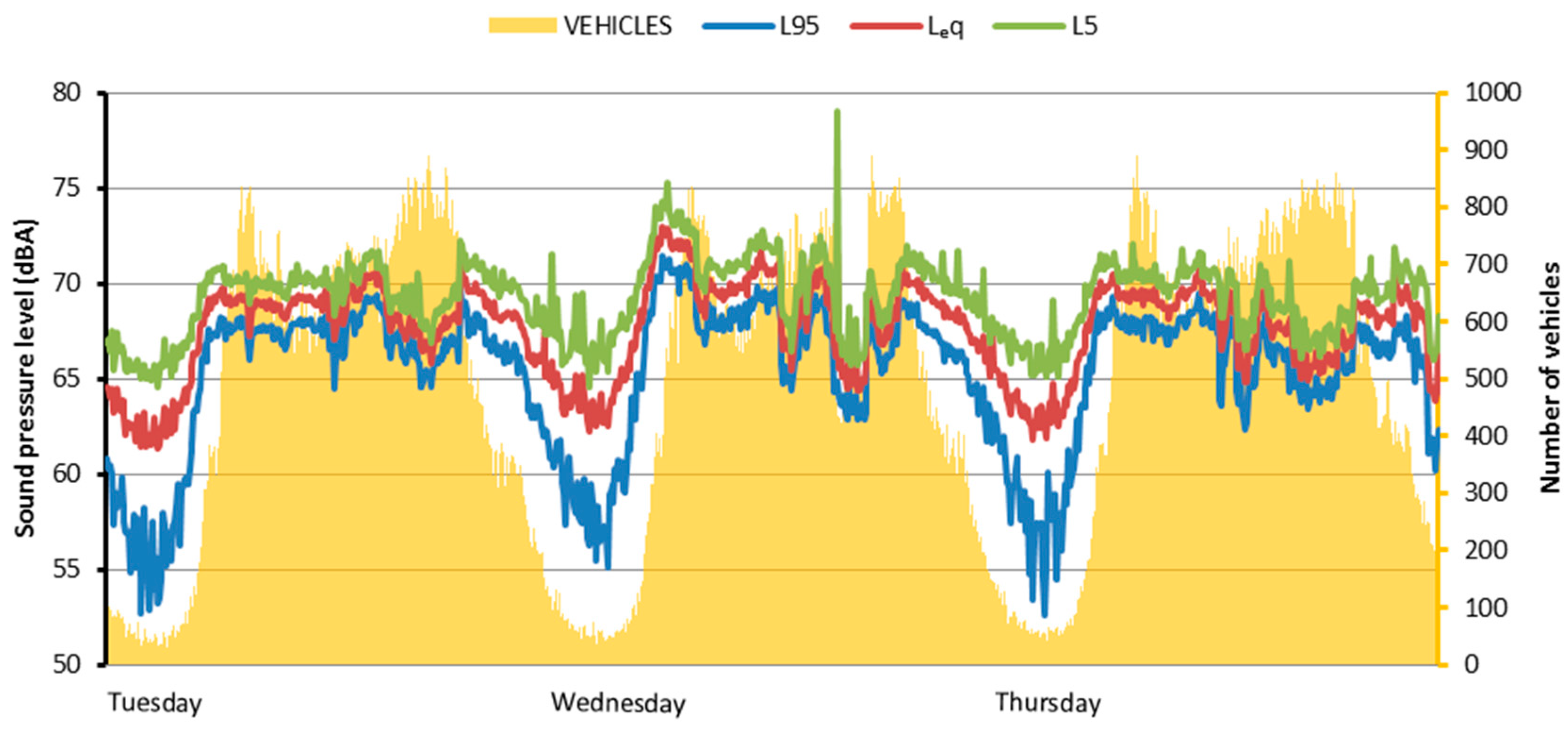 Ijerph 15 01118 g003