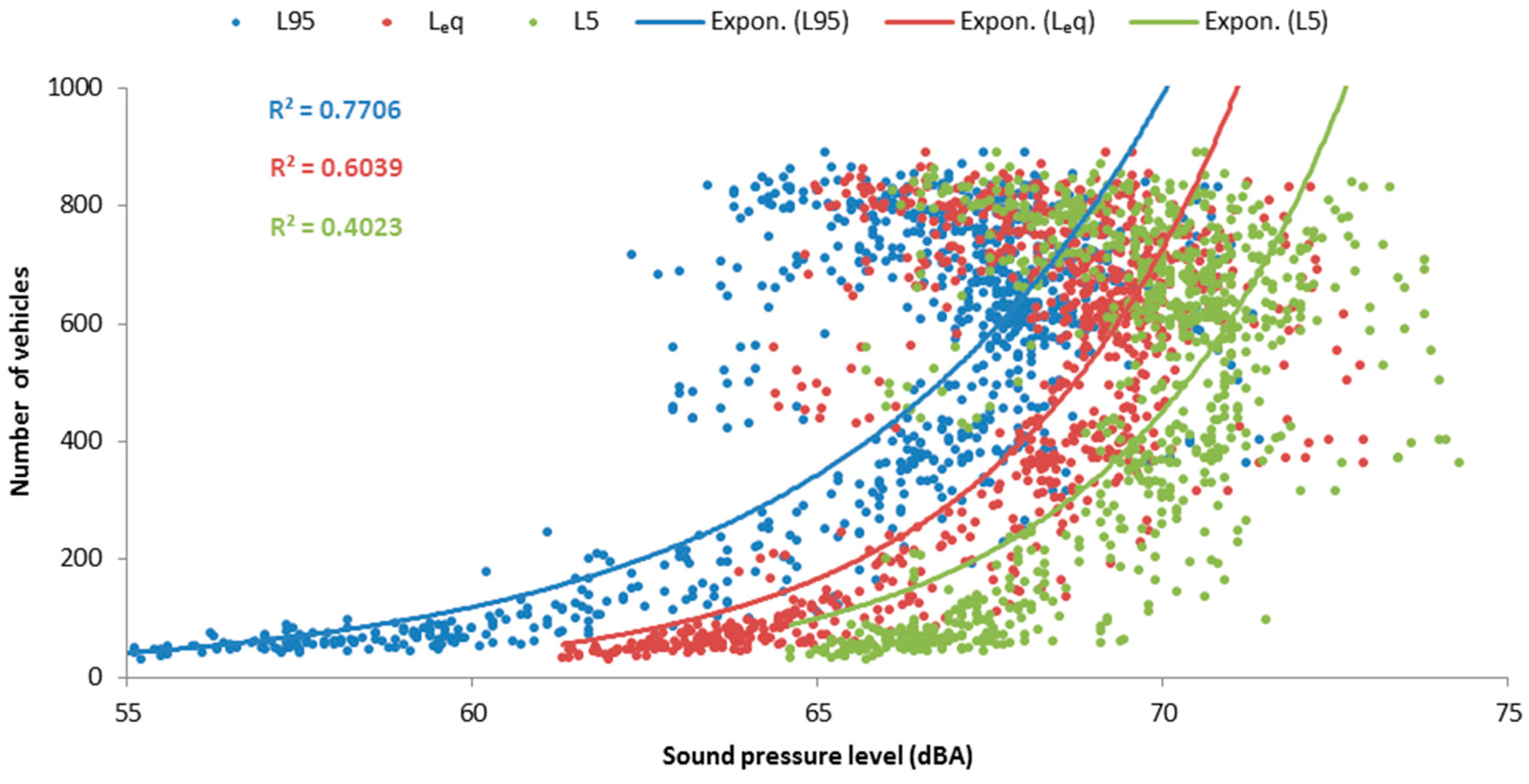Ijerph 15 01118 g004