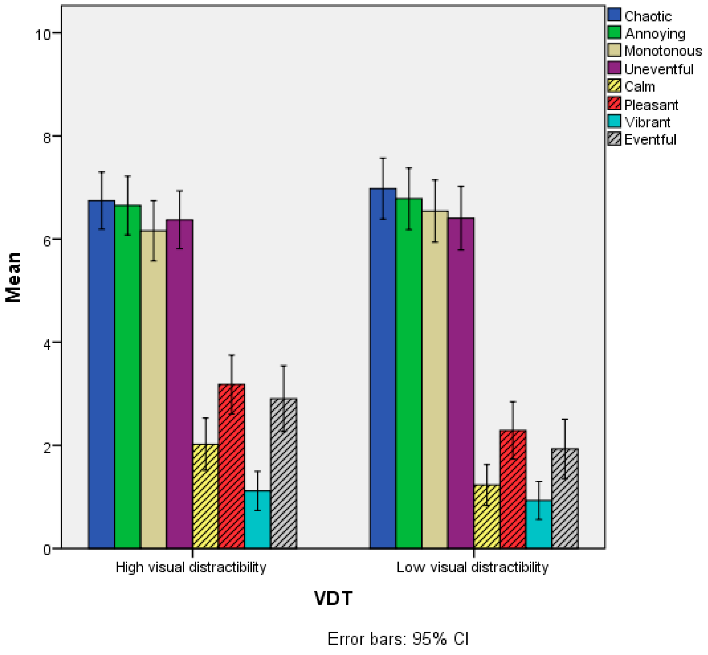 Ijerph 15 01118 g007