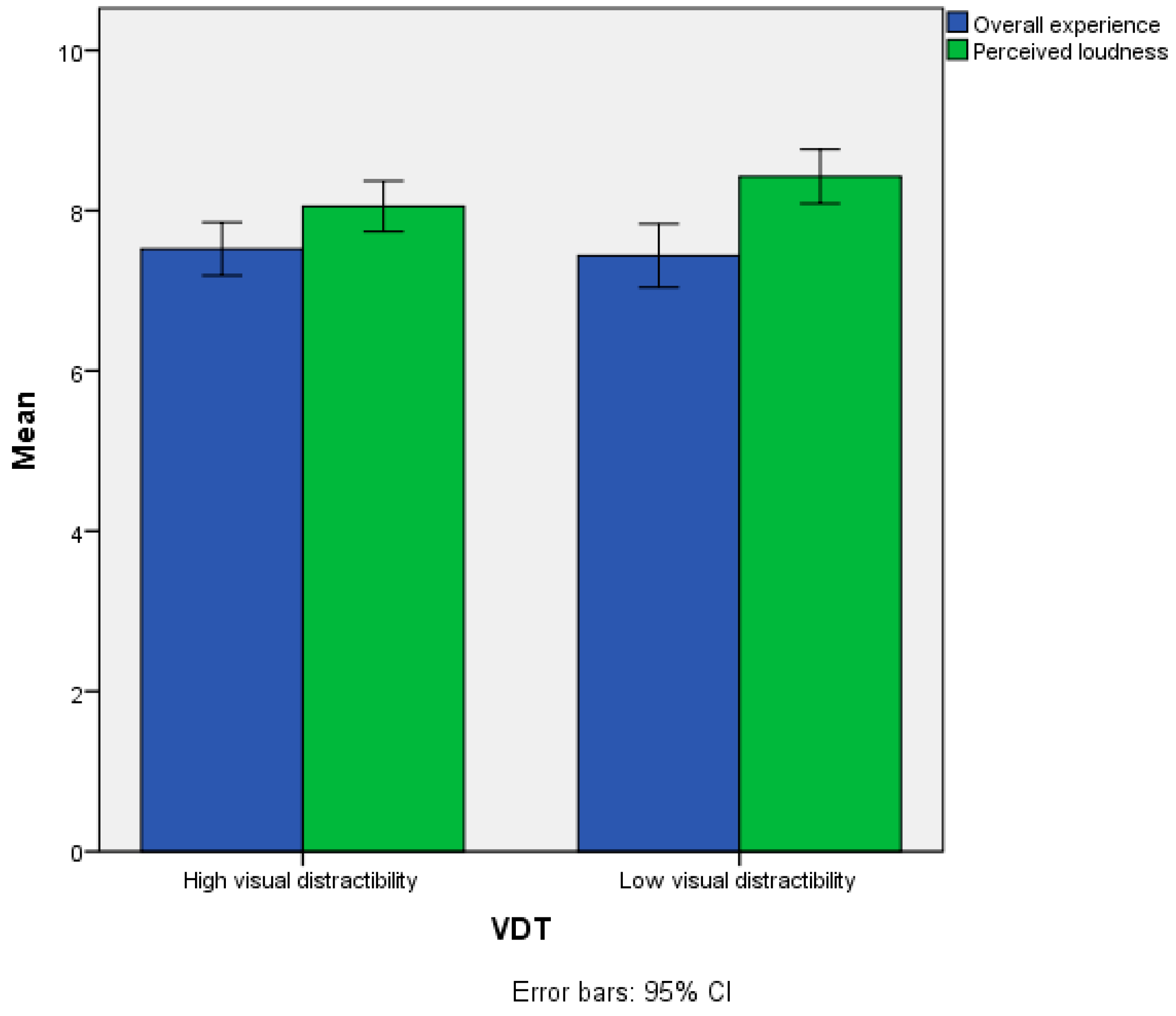 Ijerph 15 01118 g008