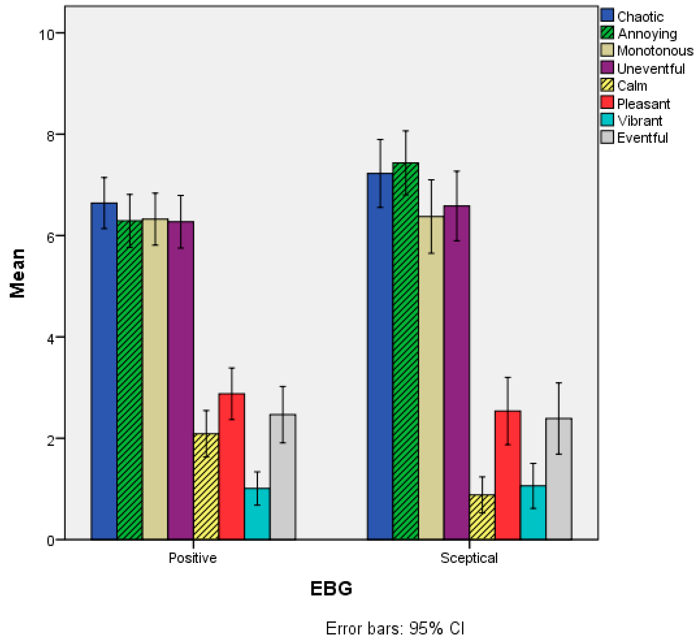 Ijerph 15 01118 g009