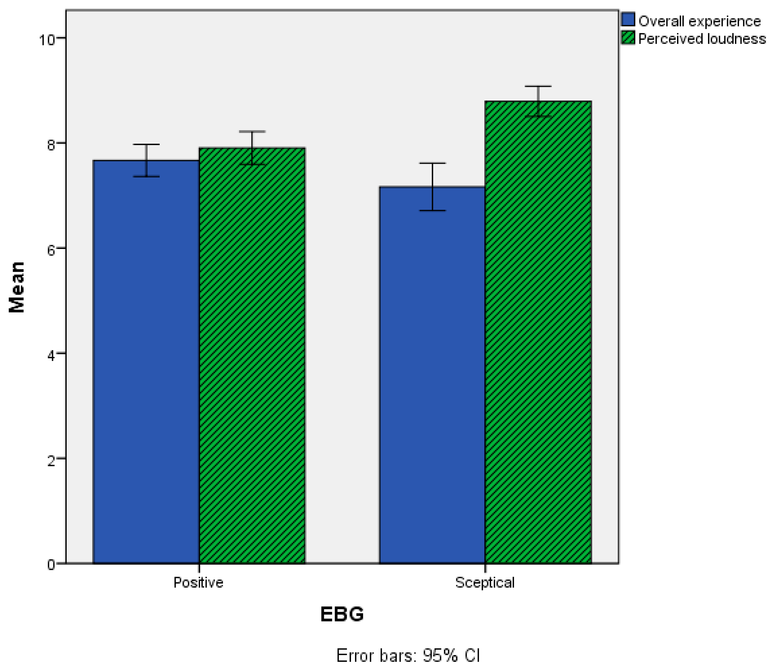 Ijerph 15 01118 g010