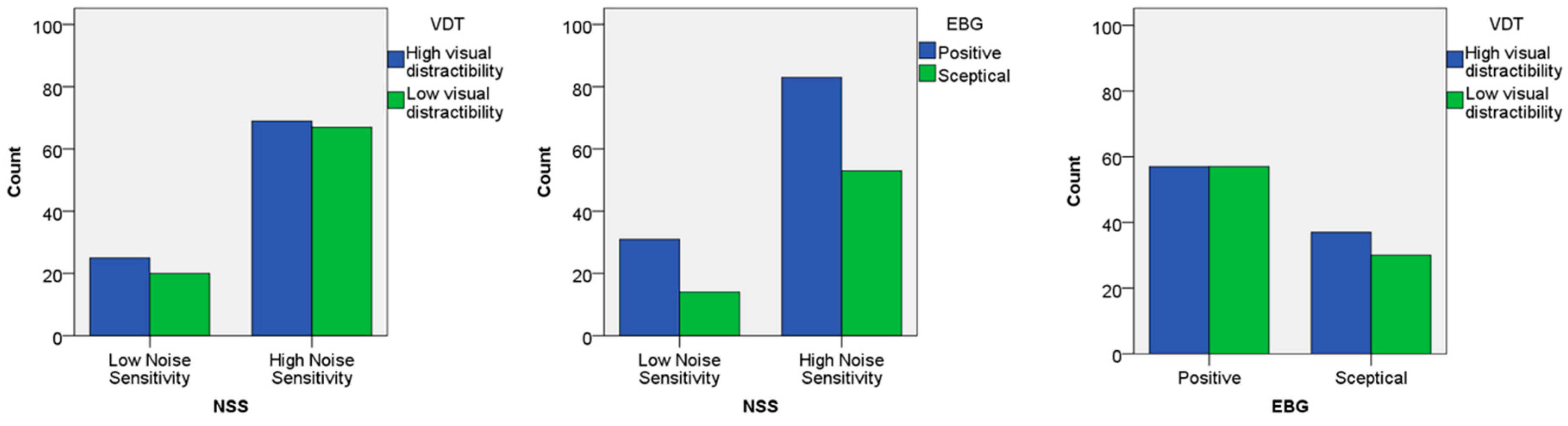Ijerph 15 01118 g011