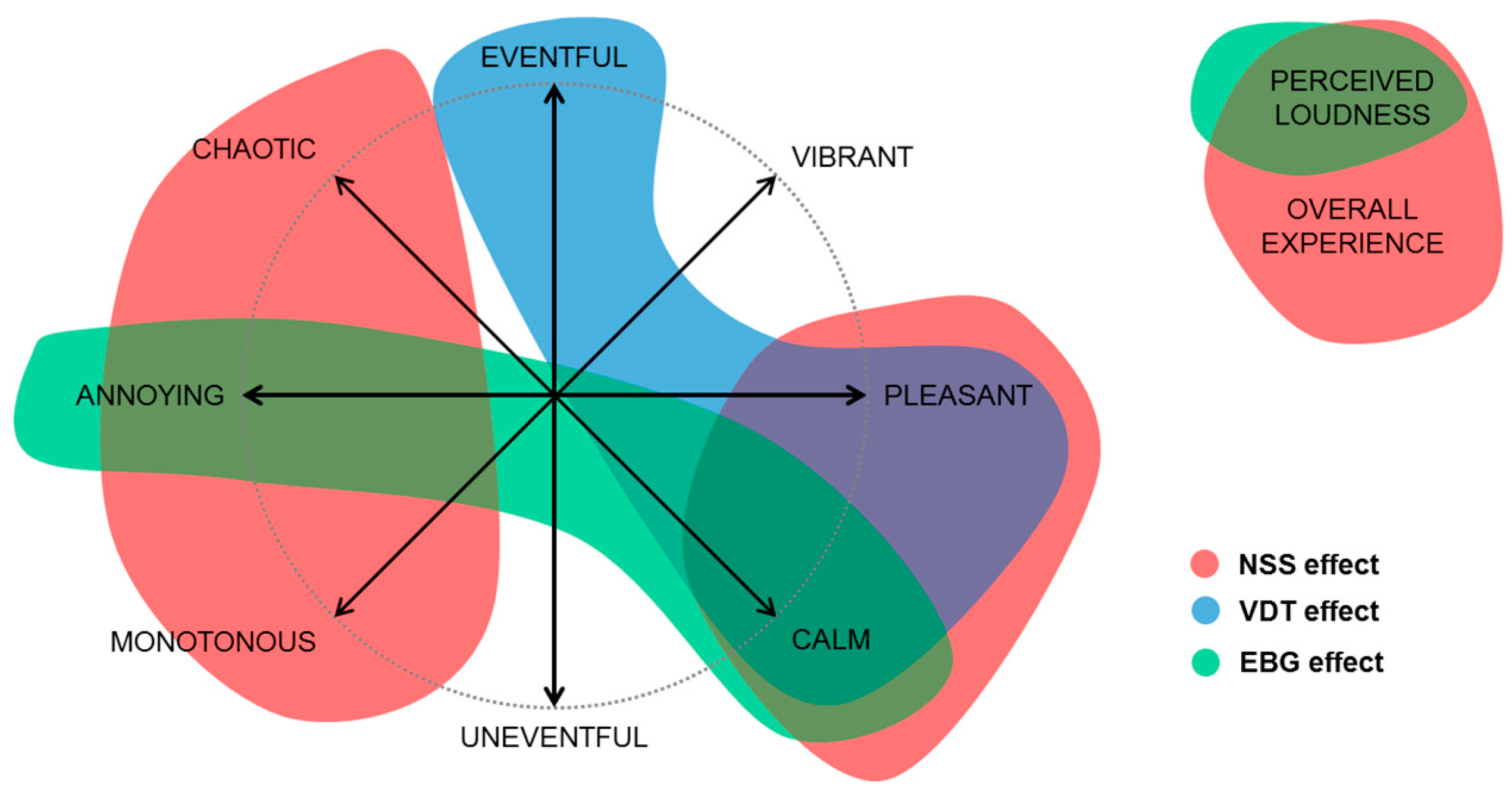 Ijerph 15 01118 g012
