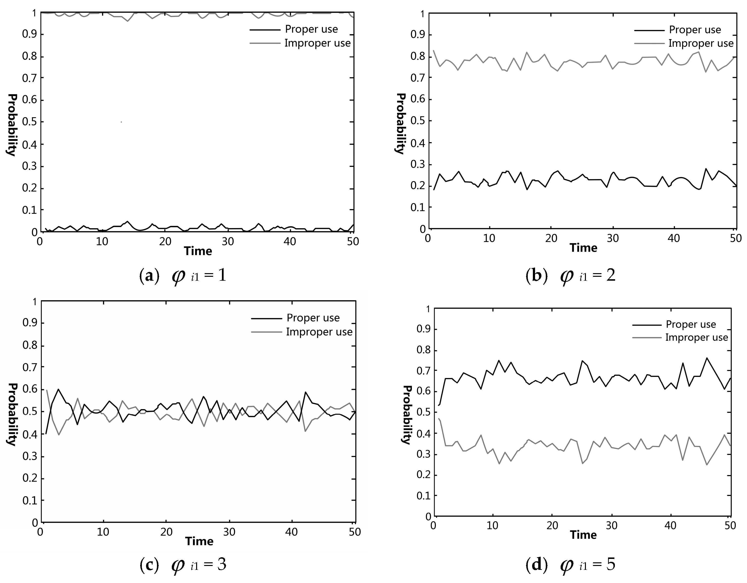 Ijerph 15 01126 g002