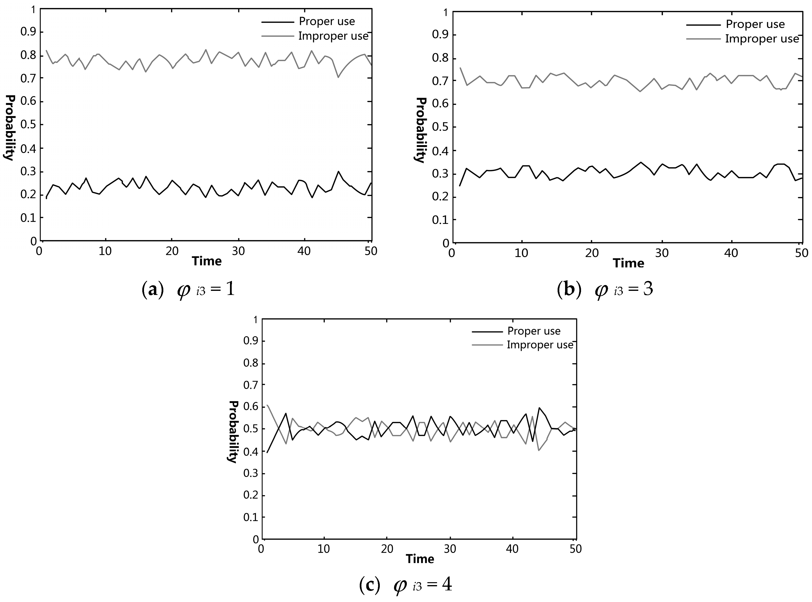 Ijerph 15 01126 g004