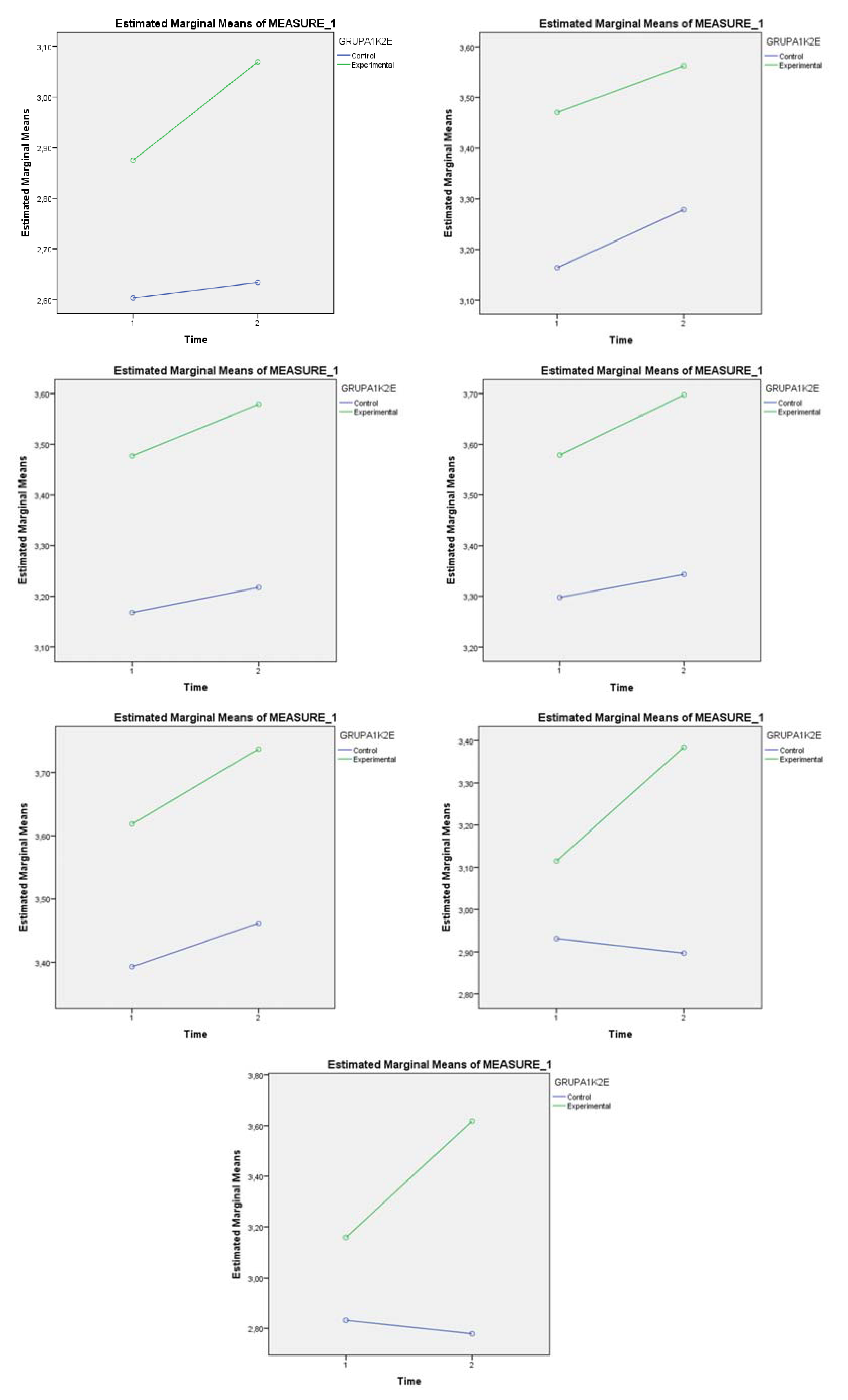 Ijerph 15 01127 g001 Ijerph 15 01127 g001