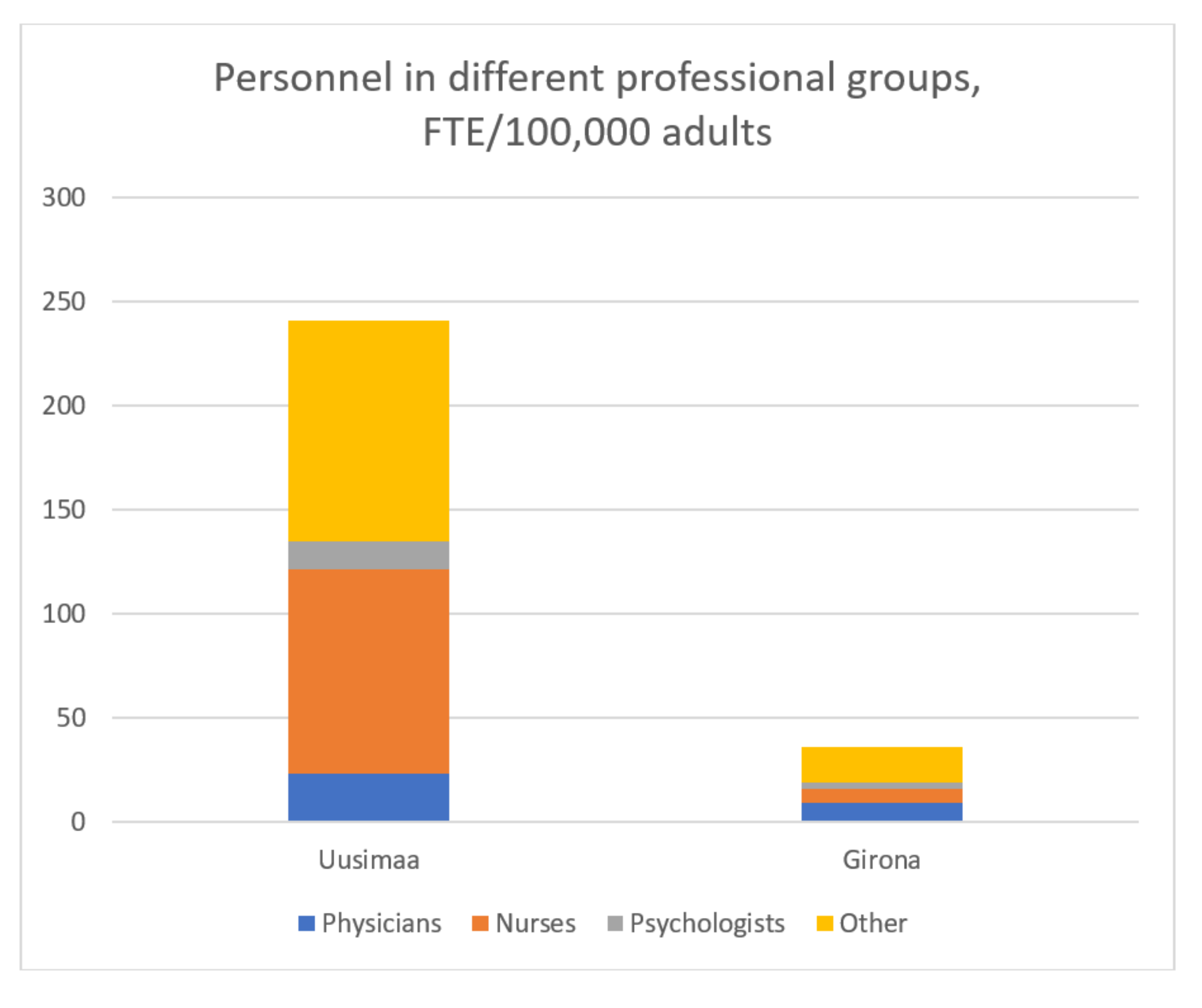 Ijerph 15 01133 g001