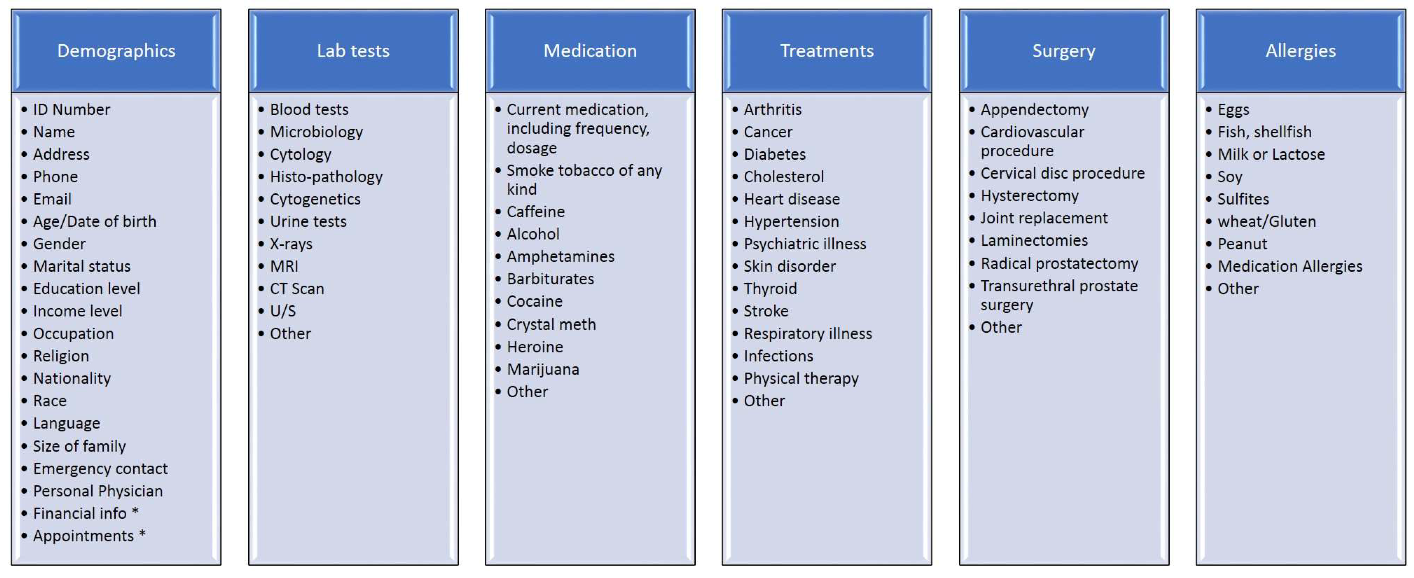 Ijerph 15 01137 g001