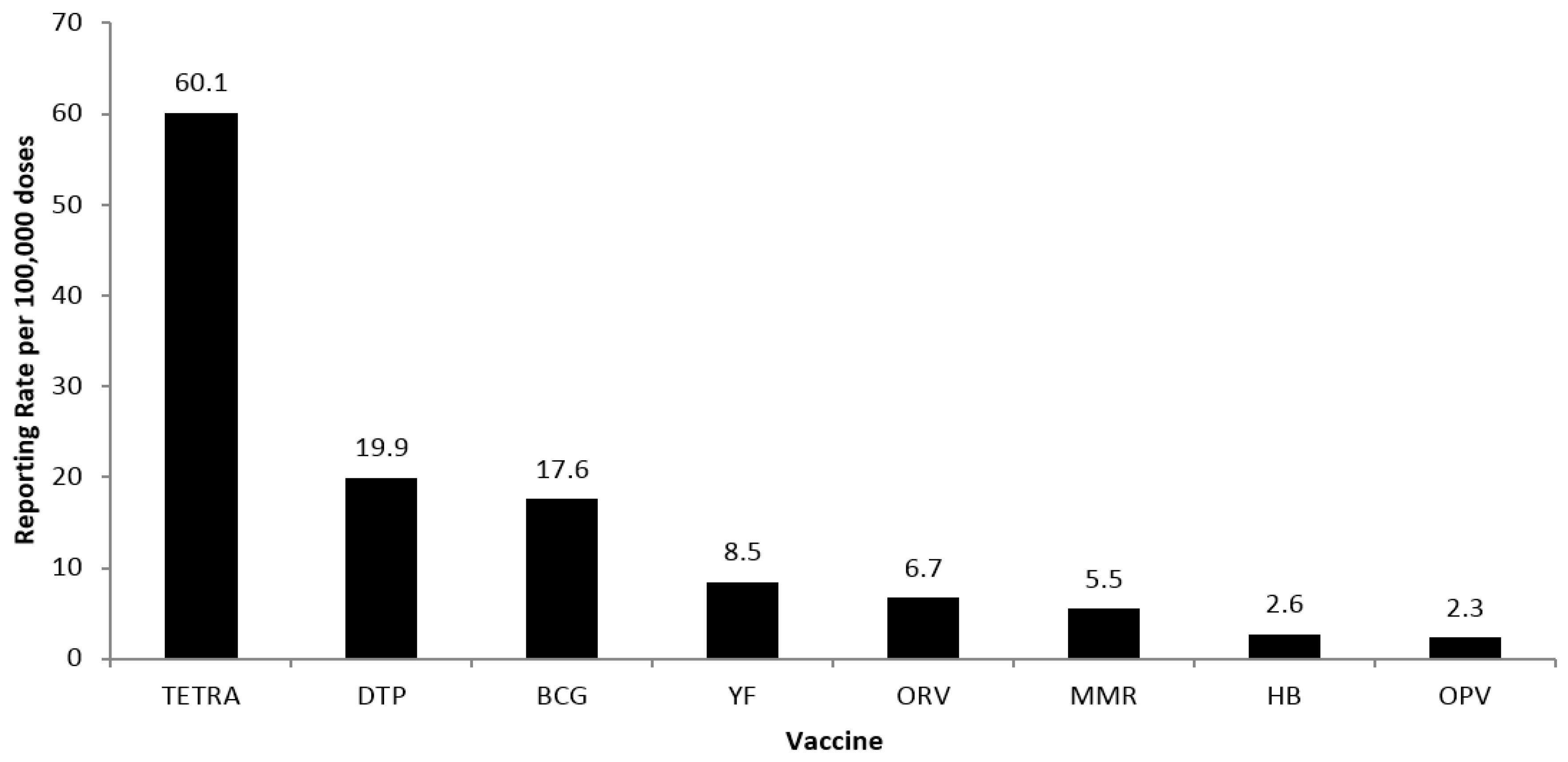 Ijerph 15 01149 g001
