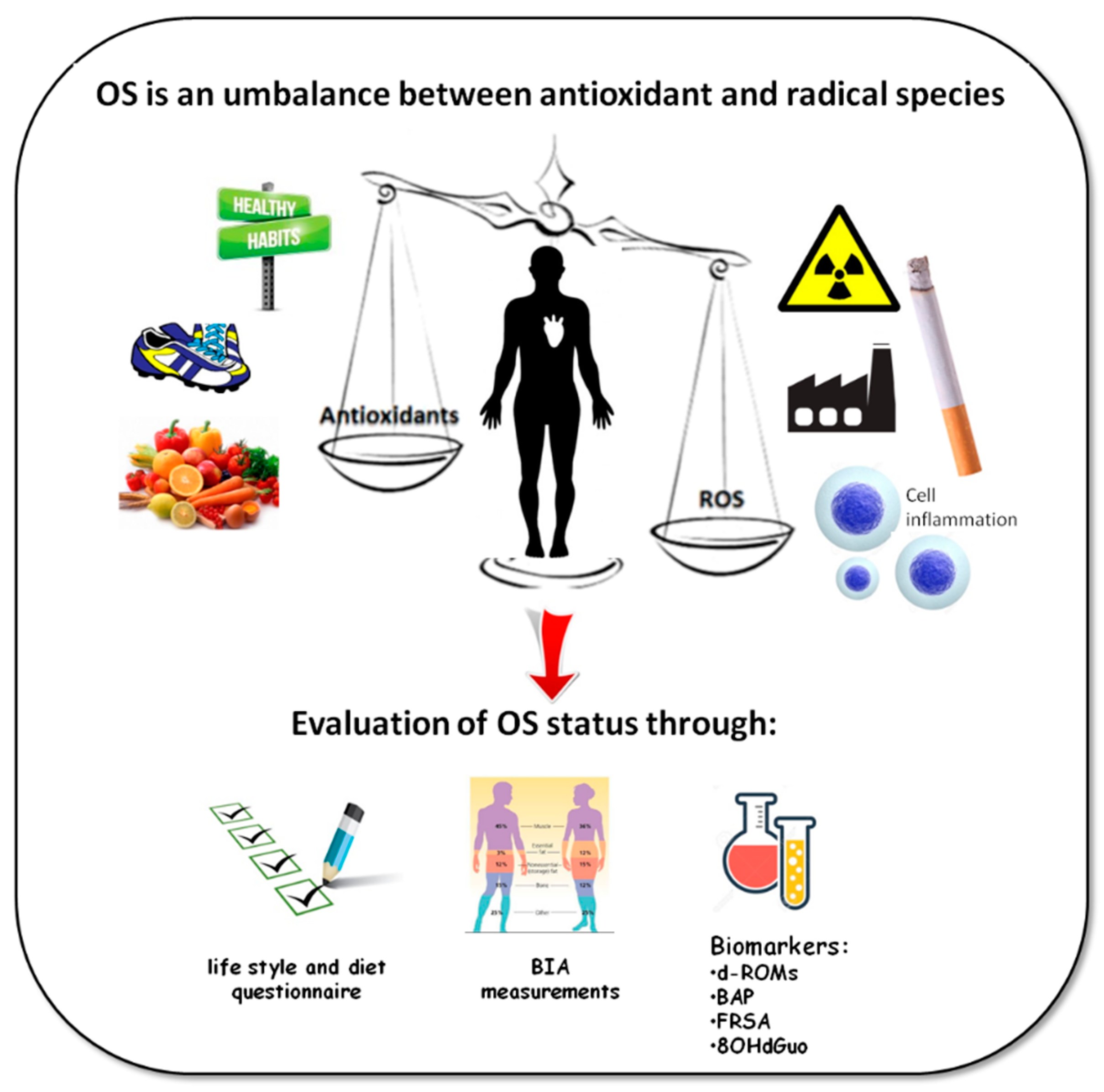 Ijerph 15 01152 g001
