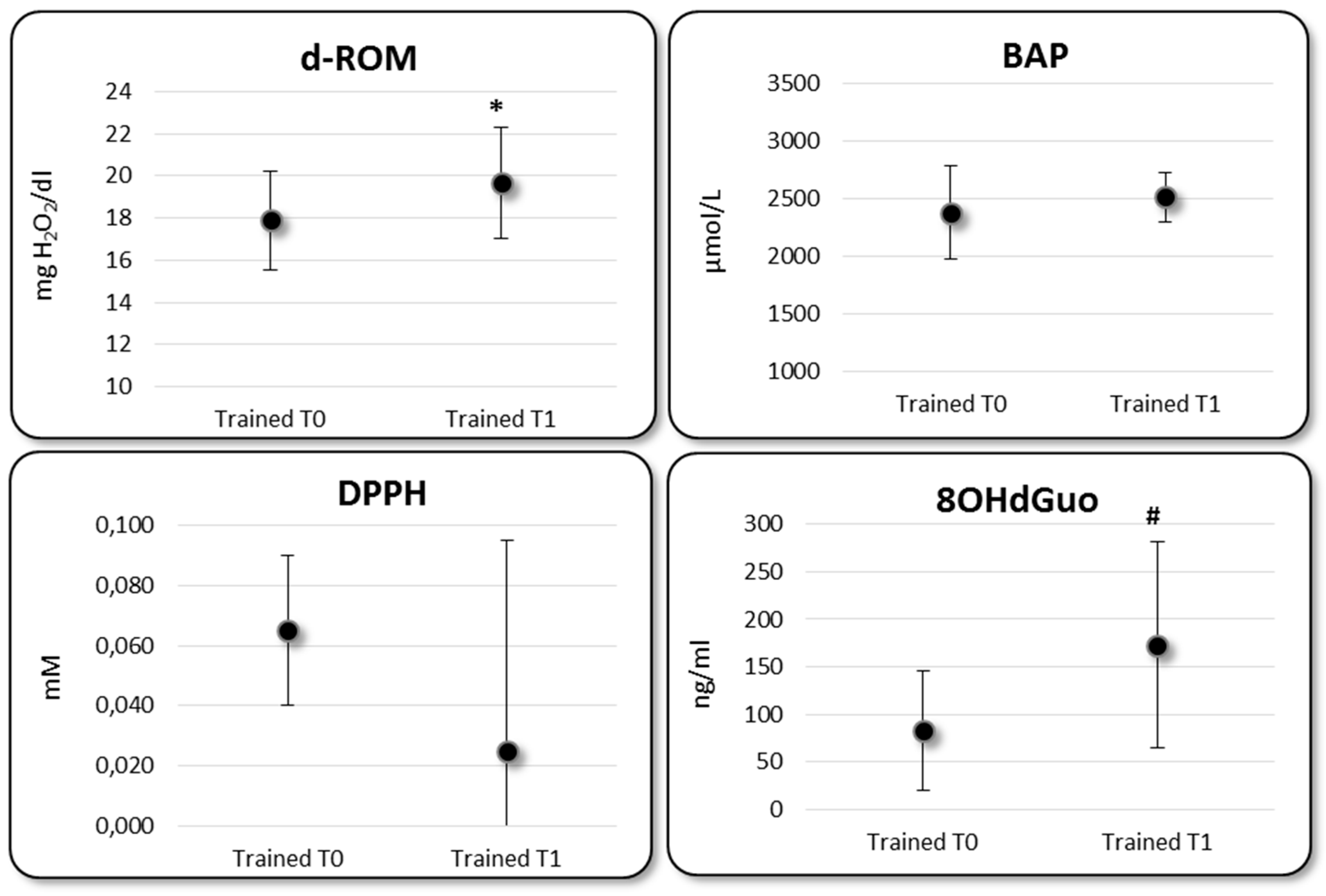 Ijerph 15 01152 g002