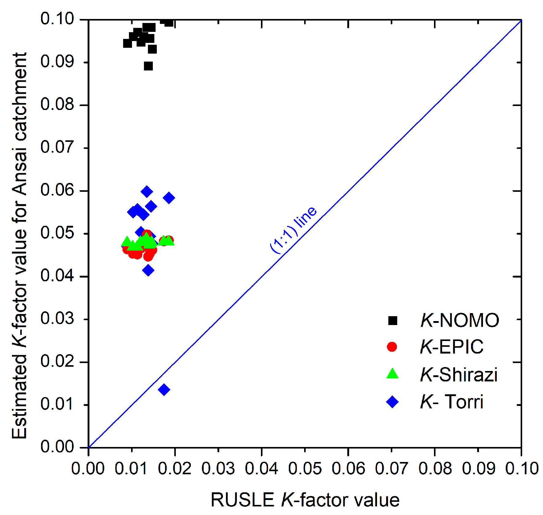 Ijerph 15 01193 g002