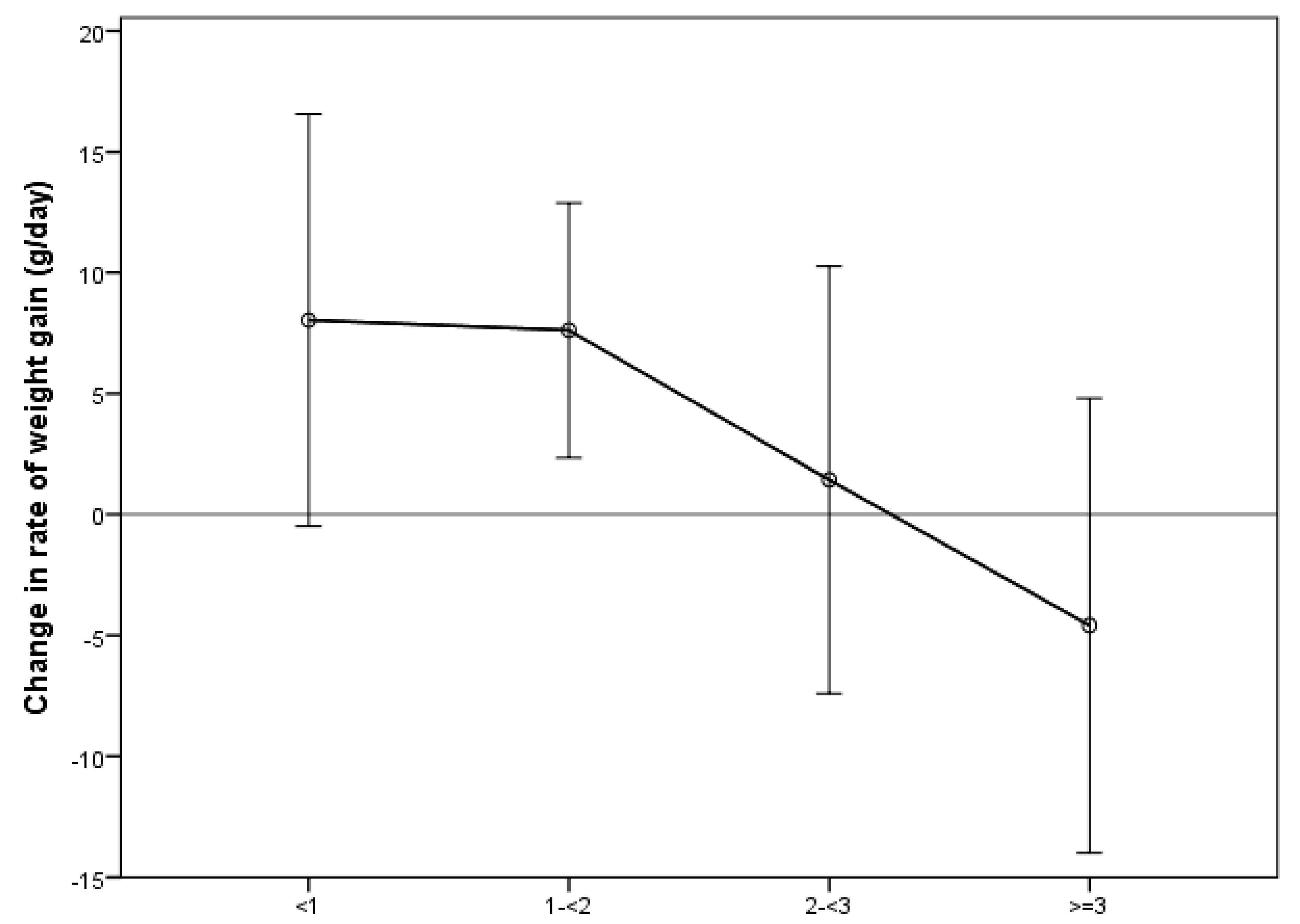 Ijerph 15 01196 g001