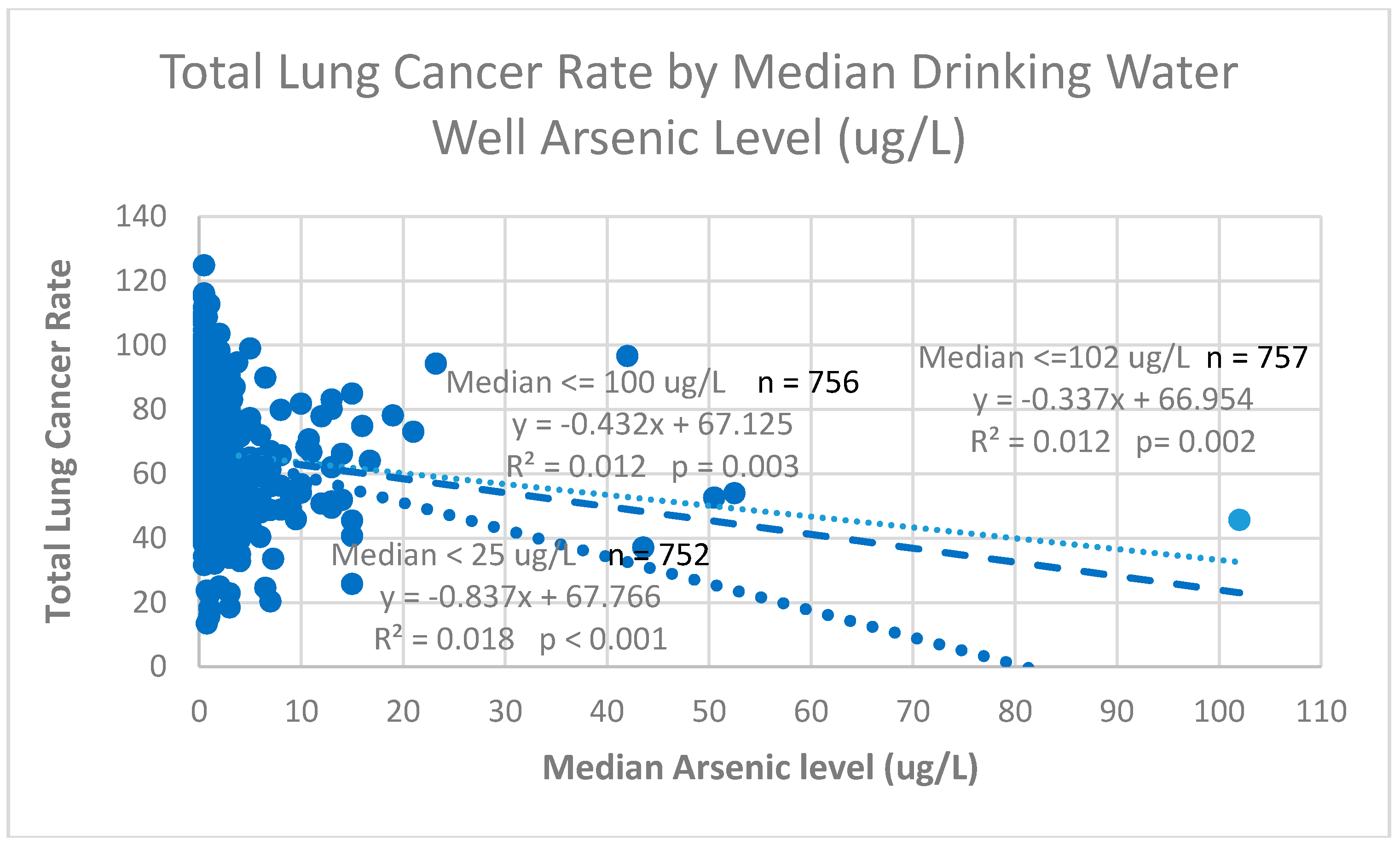 Ijerph 15 01200 g002