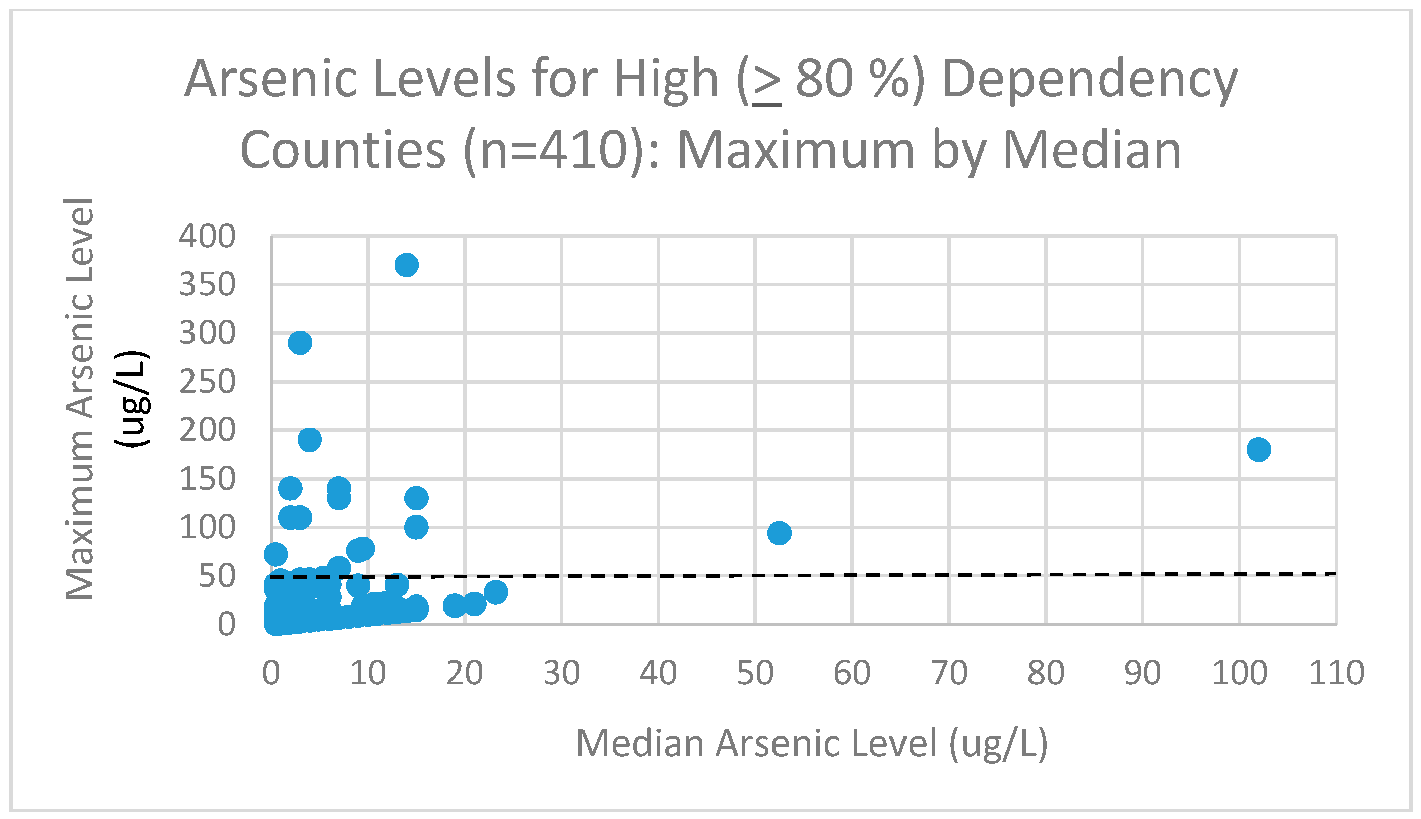 Ijerph 15 01200 g003