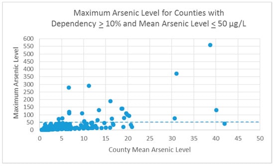 Ijerph 15 01200 g0a1