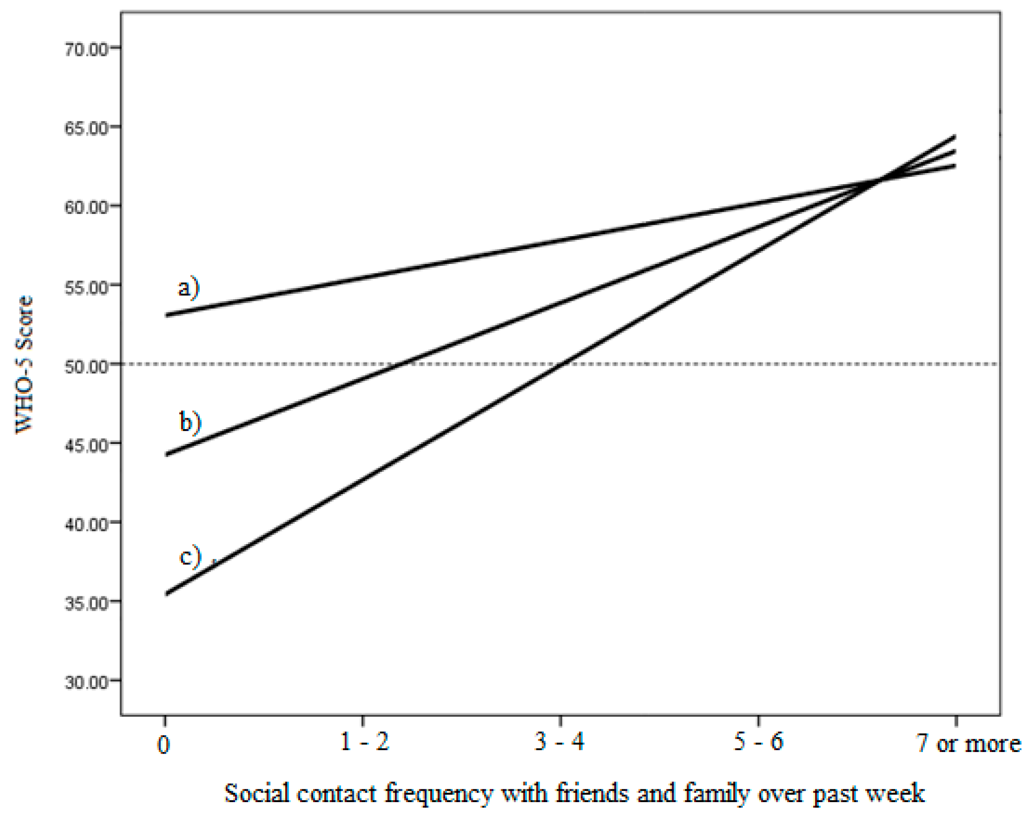 Ijerph 15 01238 g001